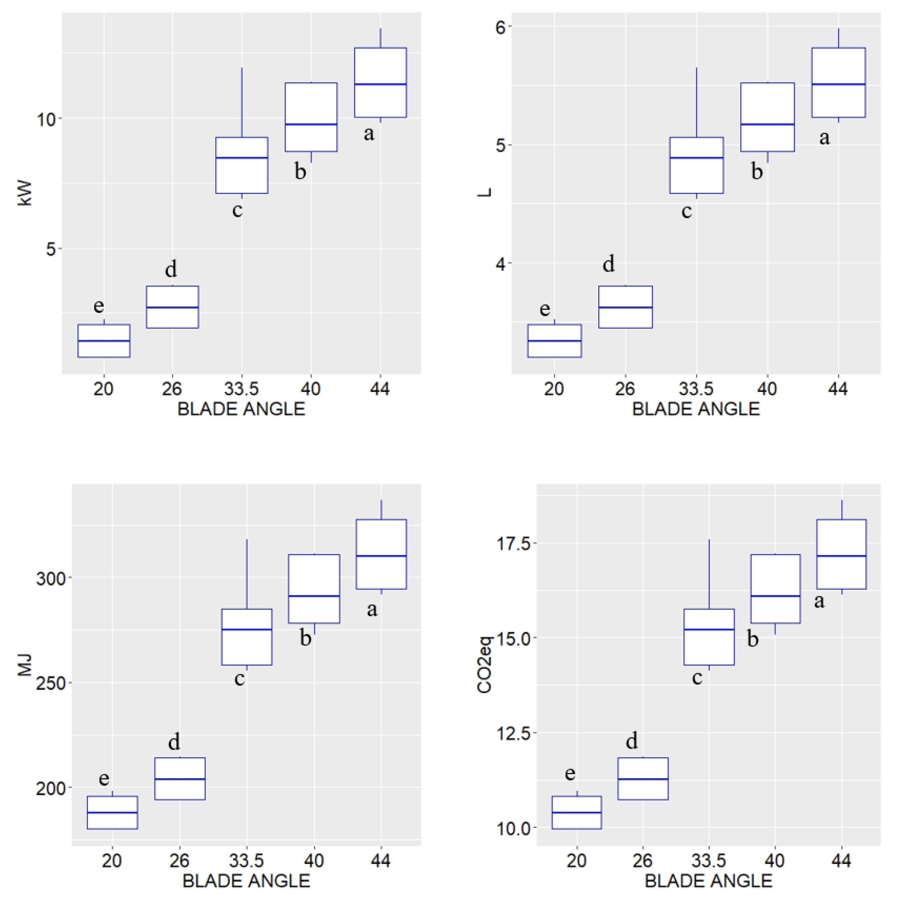 Resources 09 00136 g004