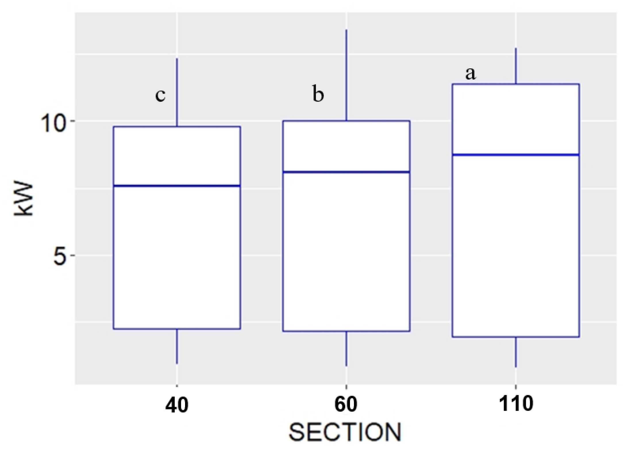 Resources 09 00136 g005