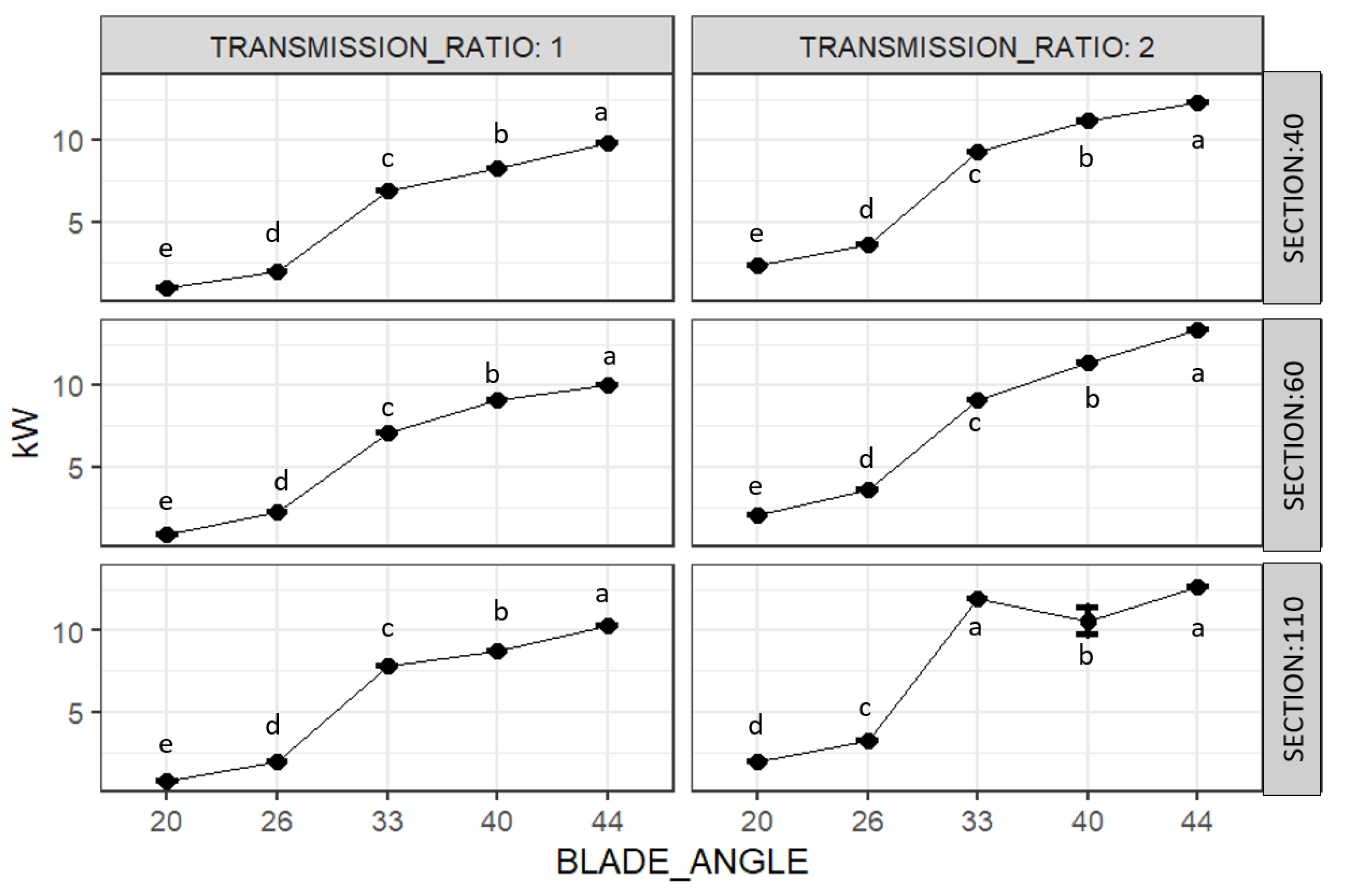 Resources 09 00136 g006