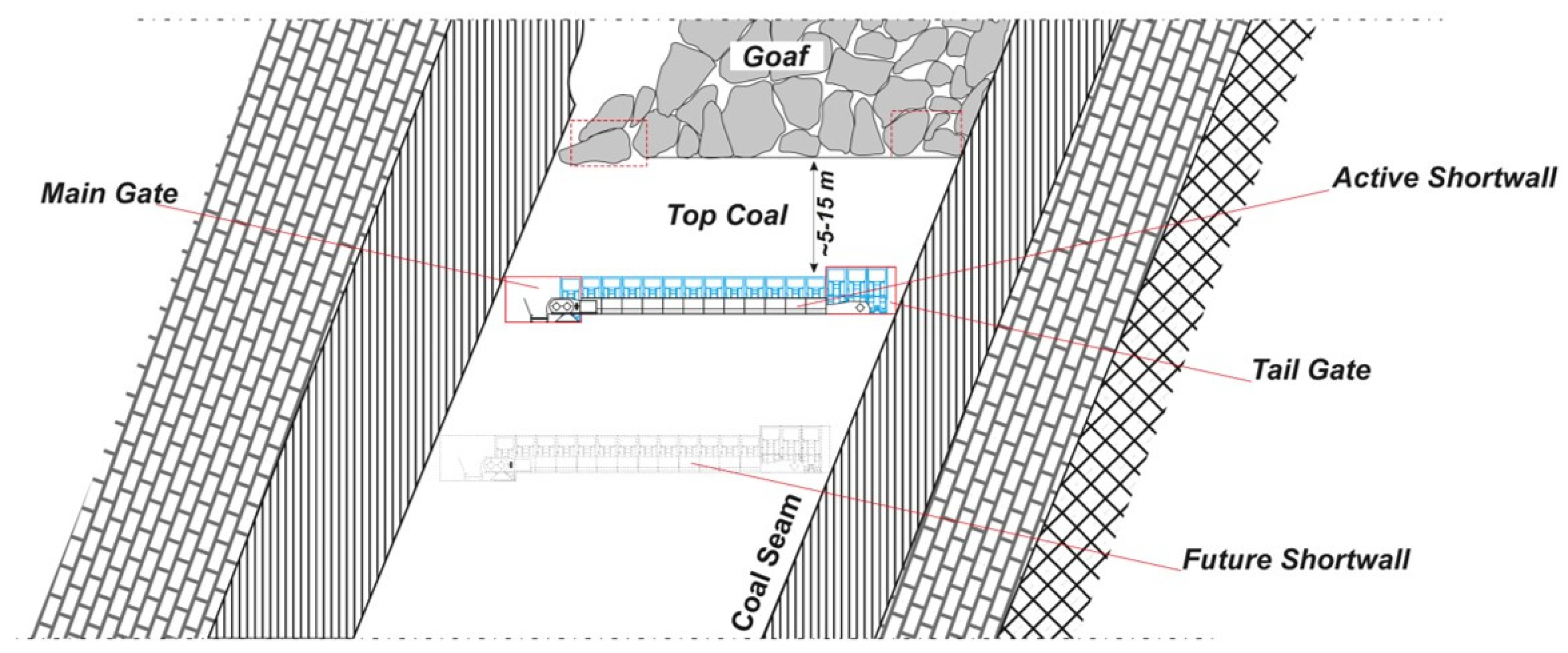 Resources 09 00138 g002 Resources 09 00138 g002