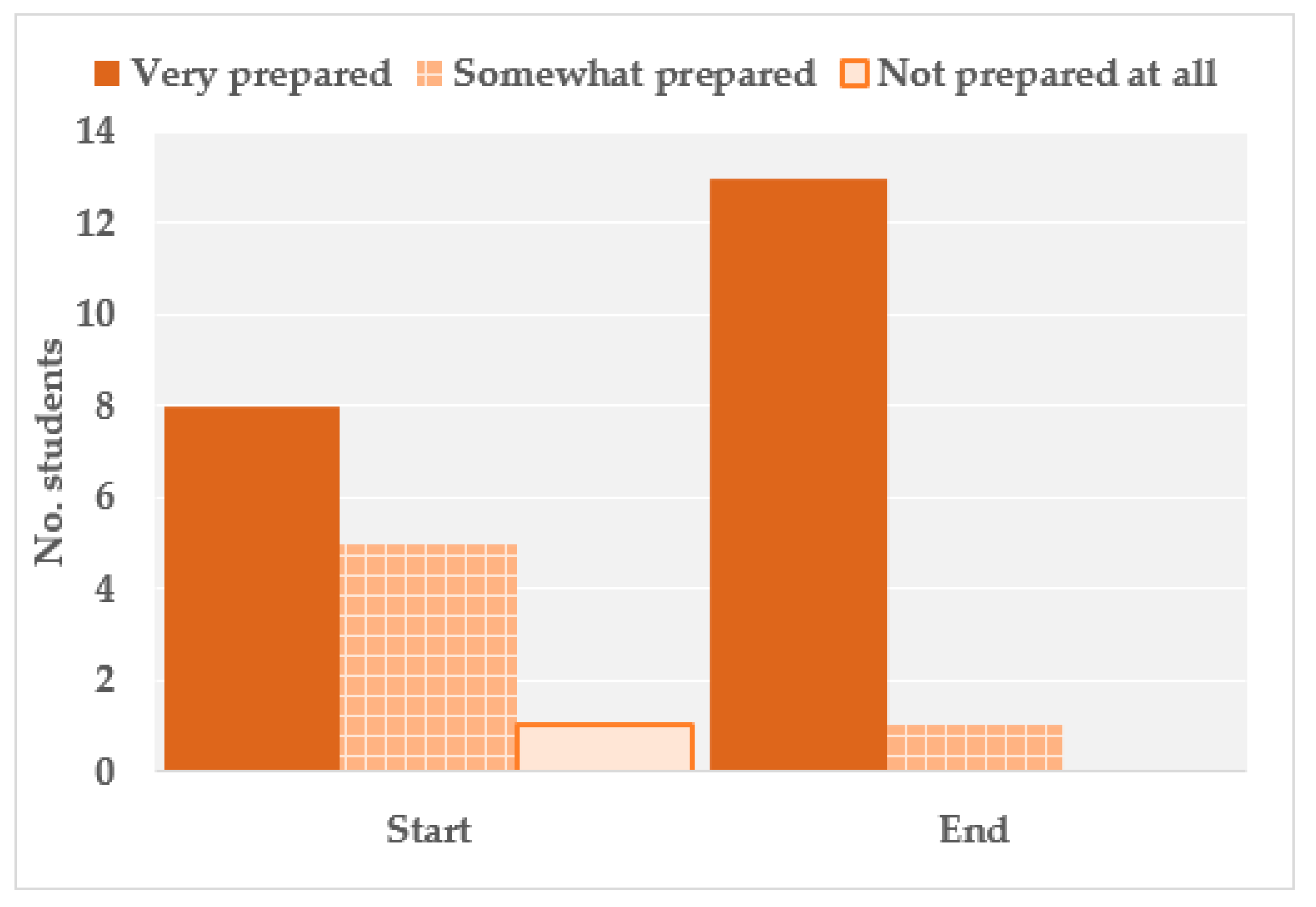 Resources 09 00142 g005 Resources 09 00142 g005