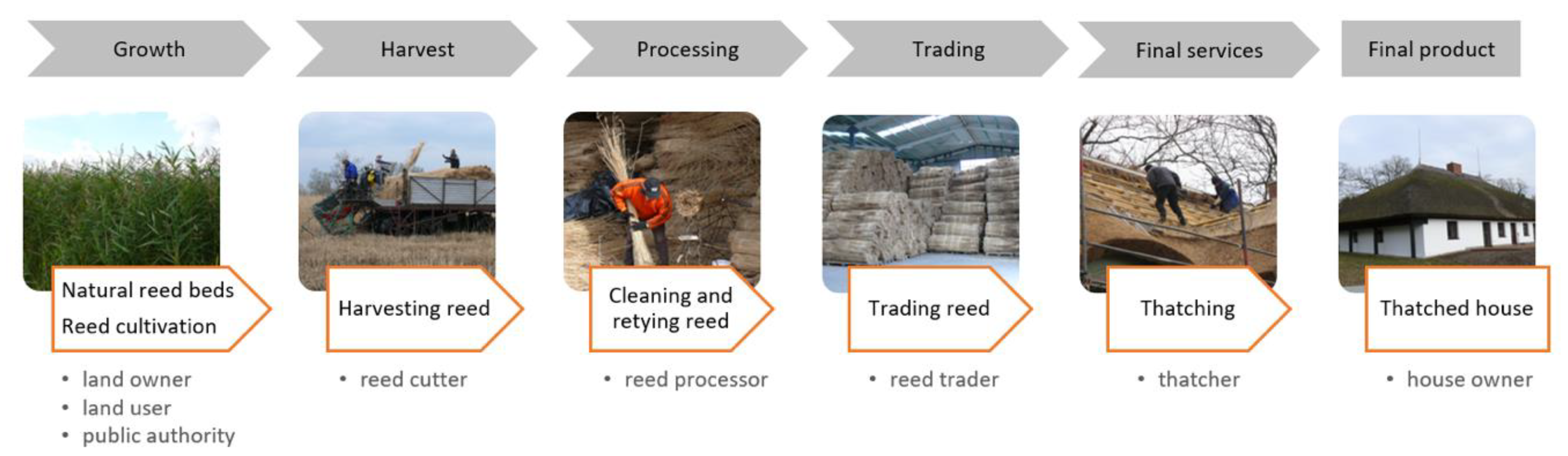 Resources 09 00146 g002 Resources 09 00146 g002