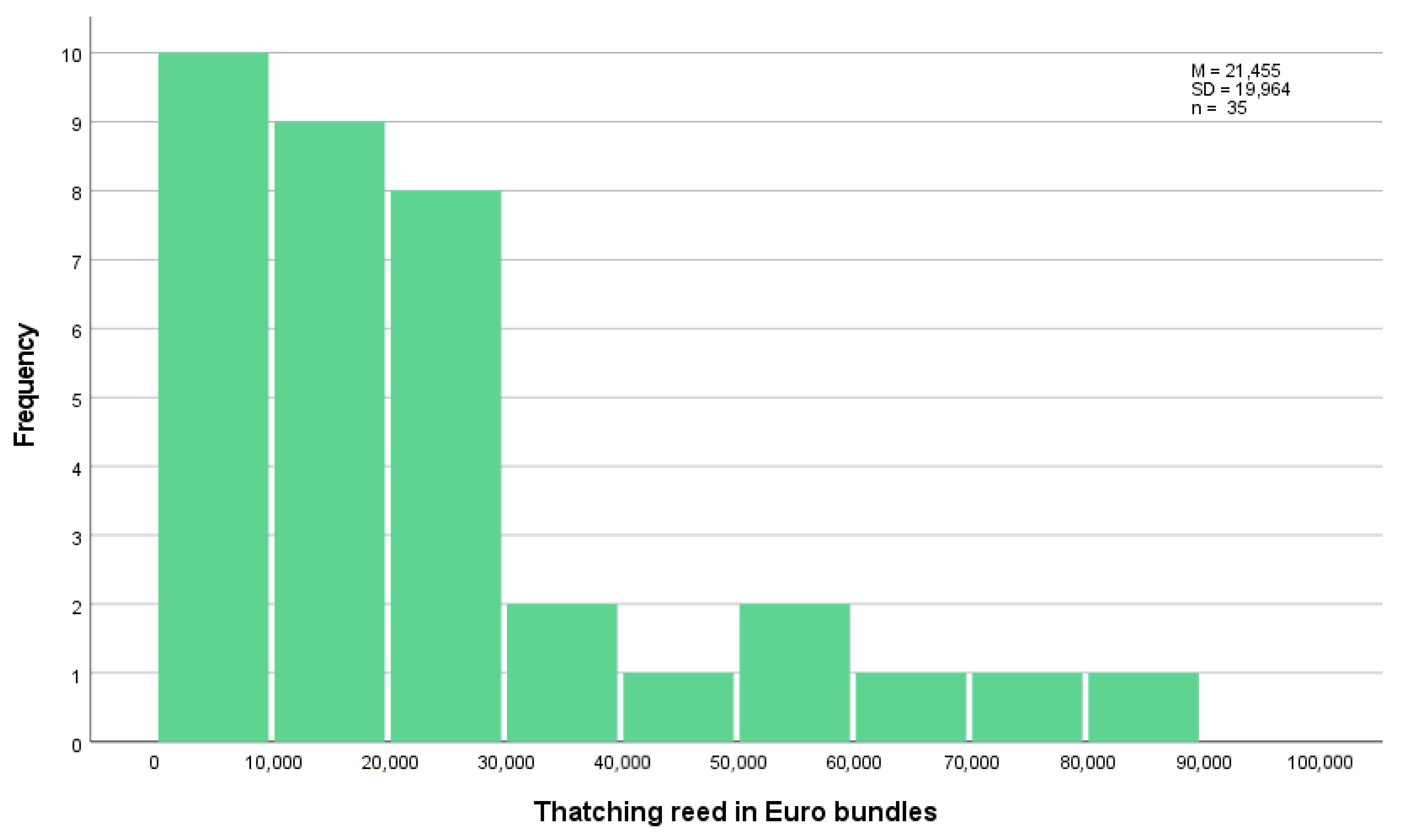 Resources 09 00146 g003 Resources 09 00146 g003