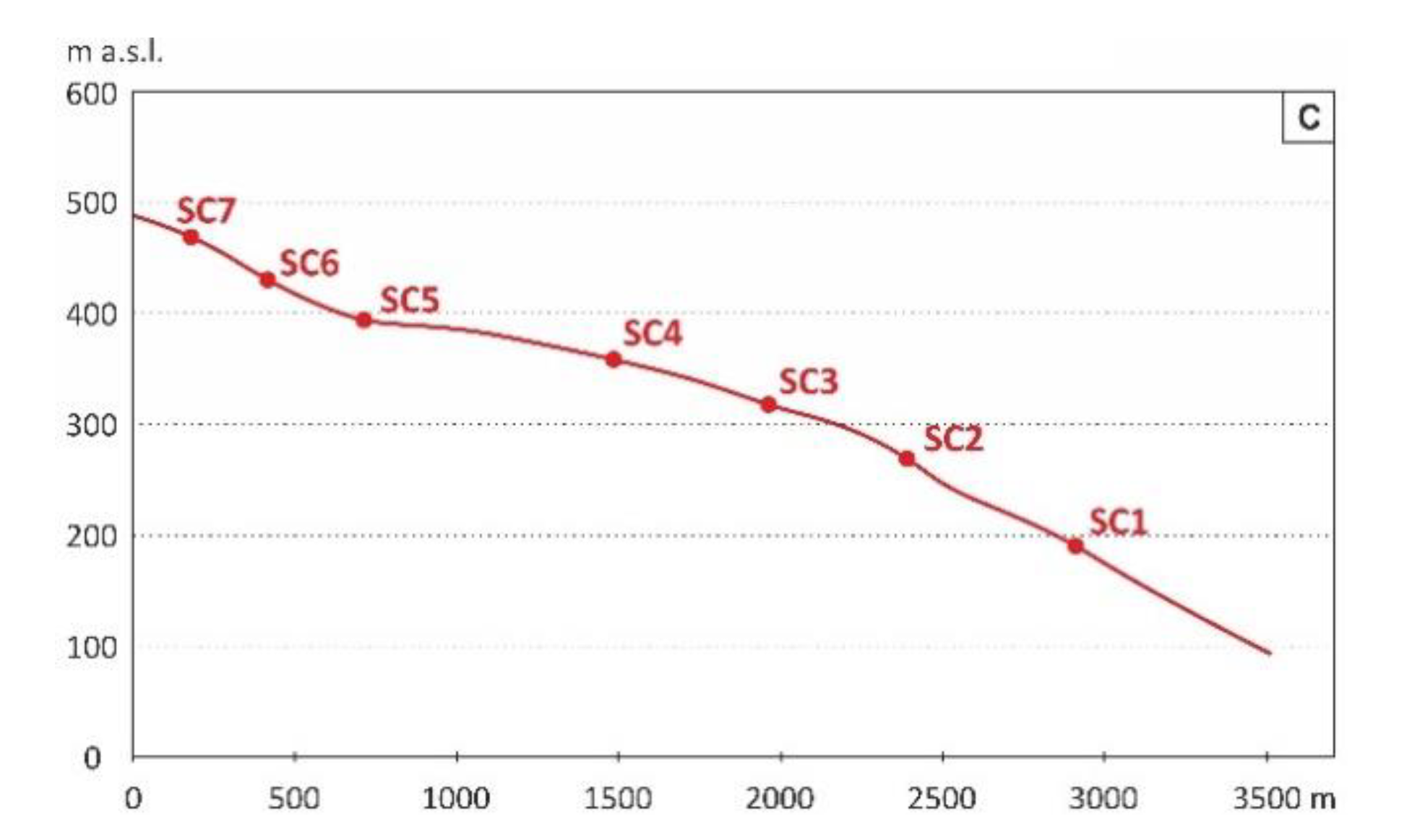 Resources 10 00002 g001b Resources 10 00002 g001b