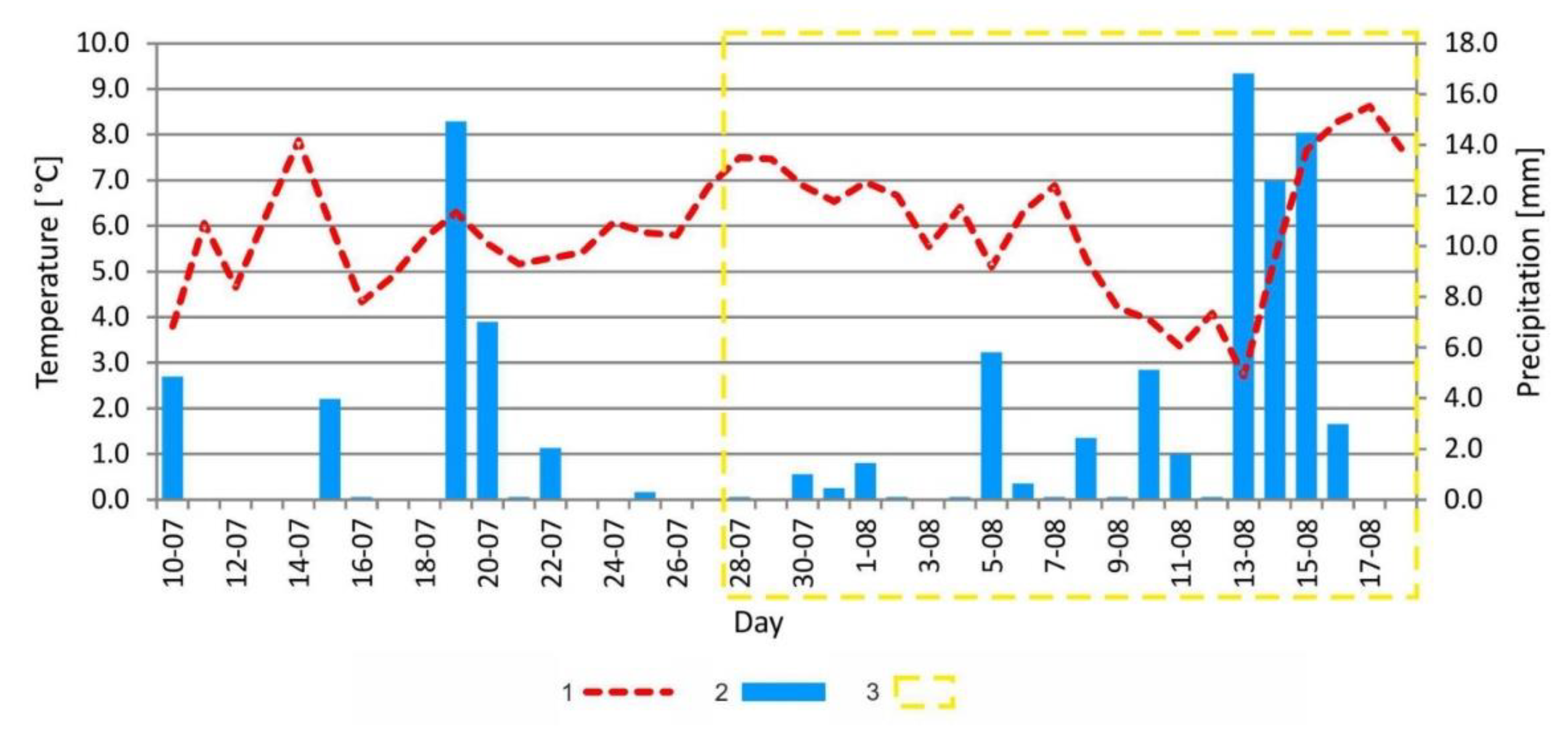 Resources 10 00002 g003 Resources 10 00002 g003