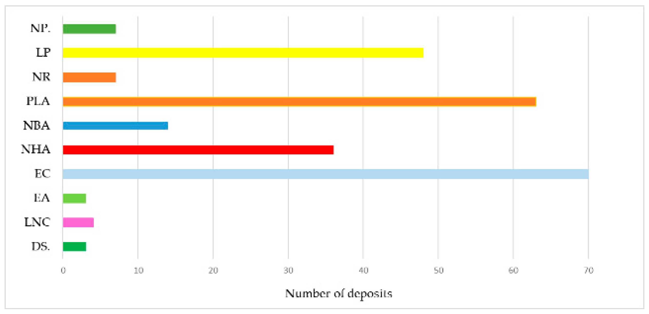 Resources 10 00006 g005 Resources 10 00006 g005