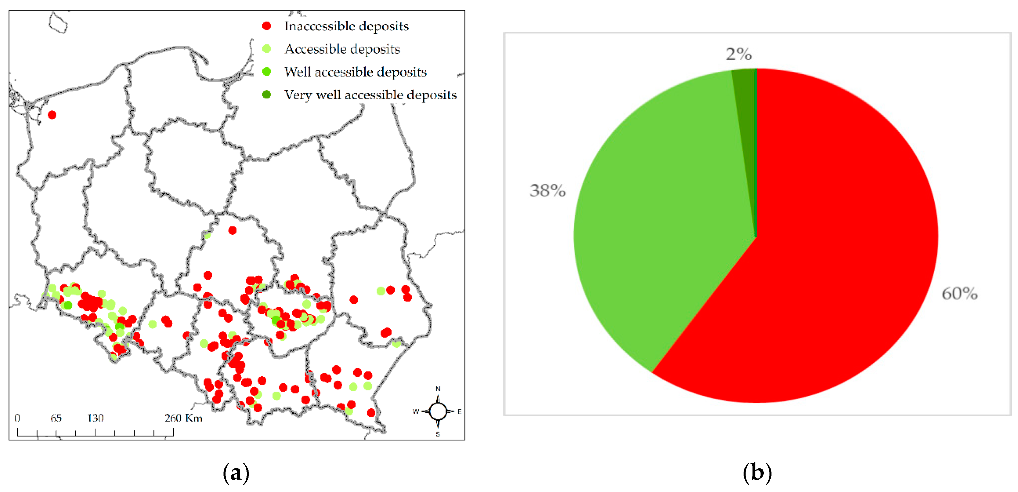 Resources 10 00006 g014 Resources 10 00006 g014