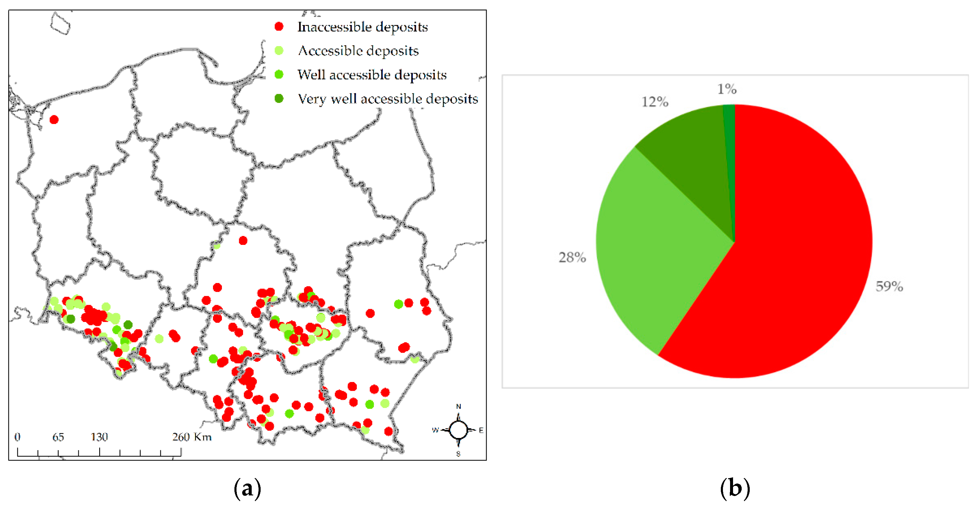 Resources 10 00006 g015 Resources 10 00006 g015