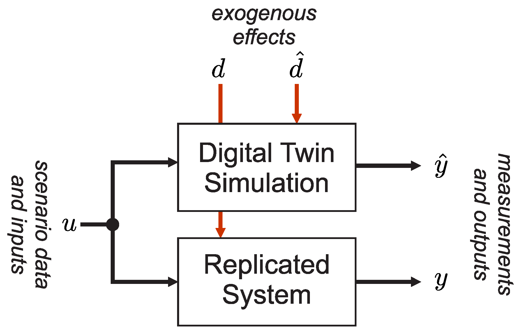 Resources 10 00010 g006