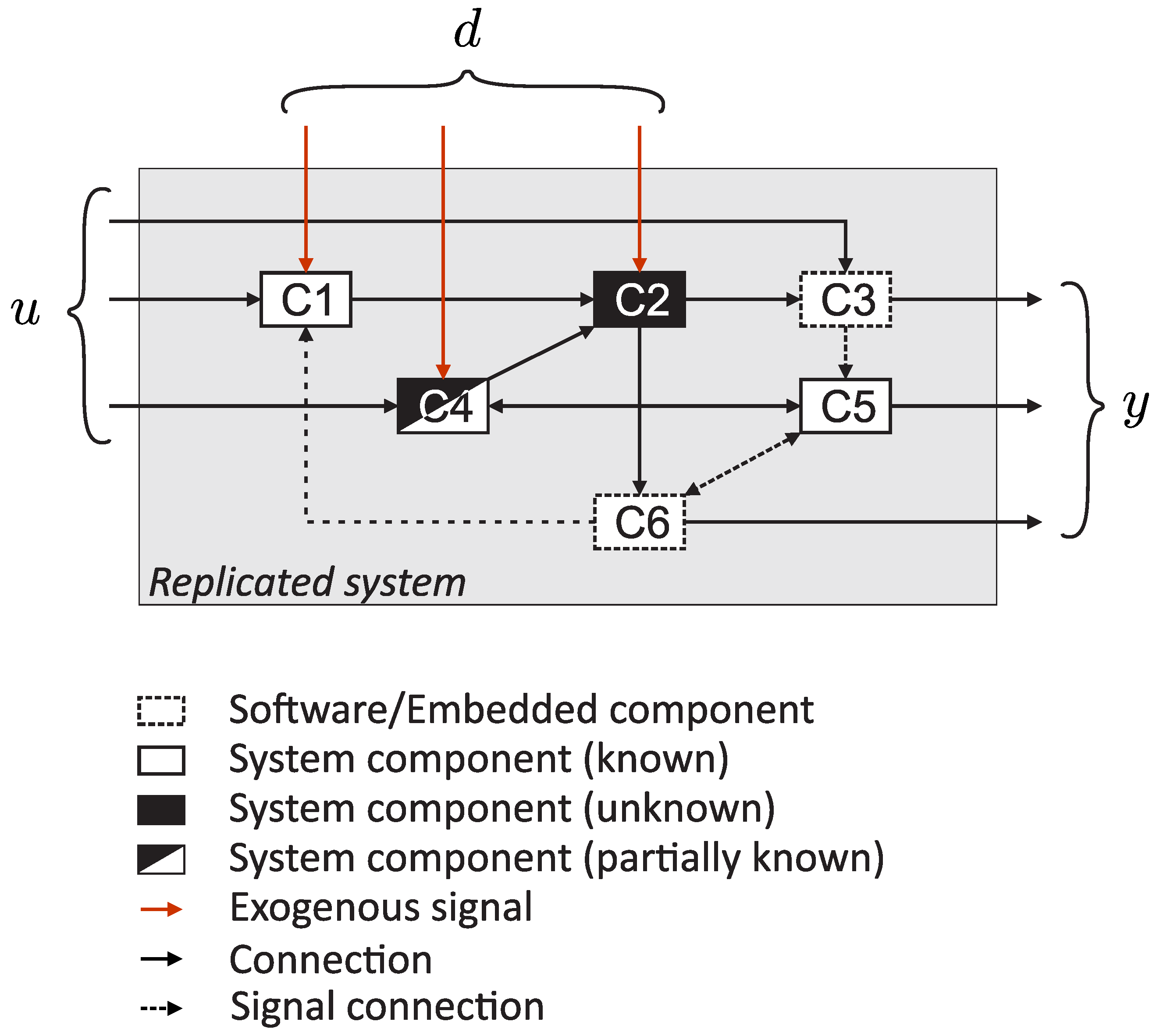 Resources 10 00010 g007