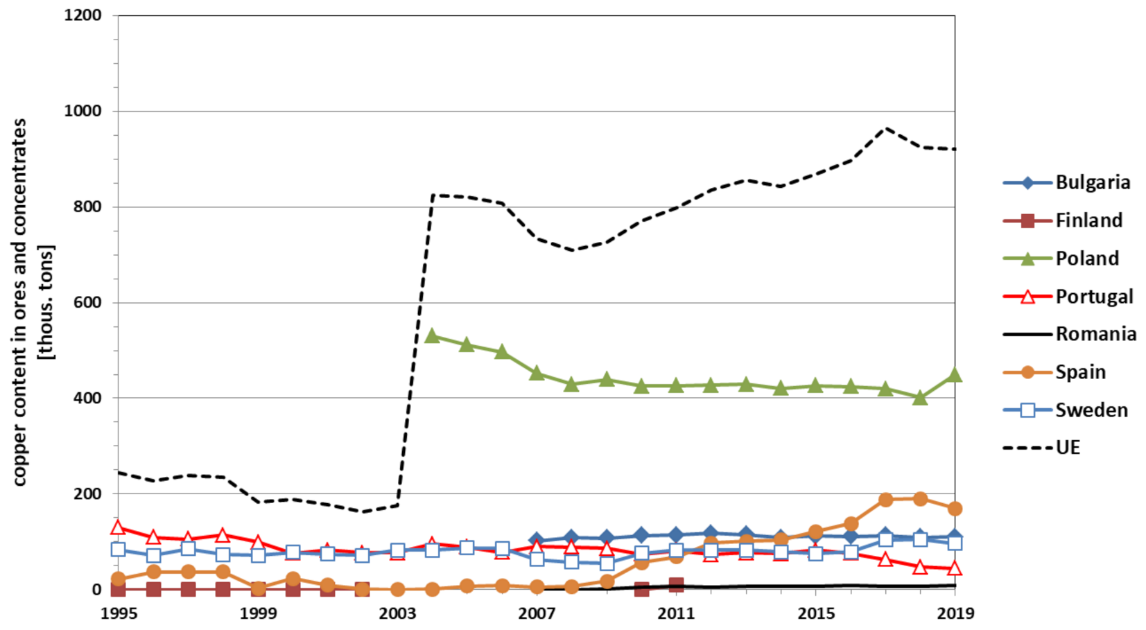 Resources 10 00011 g002