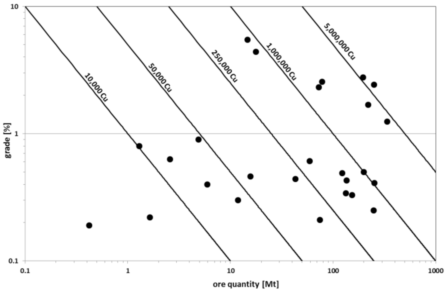 Resources 10 00011 g005