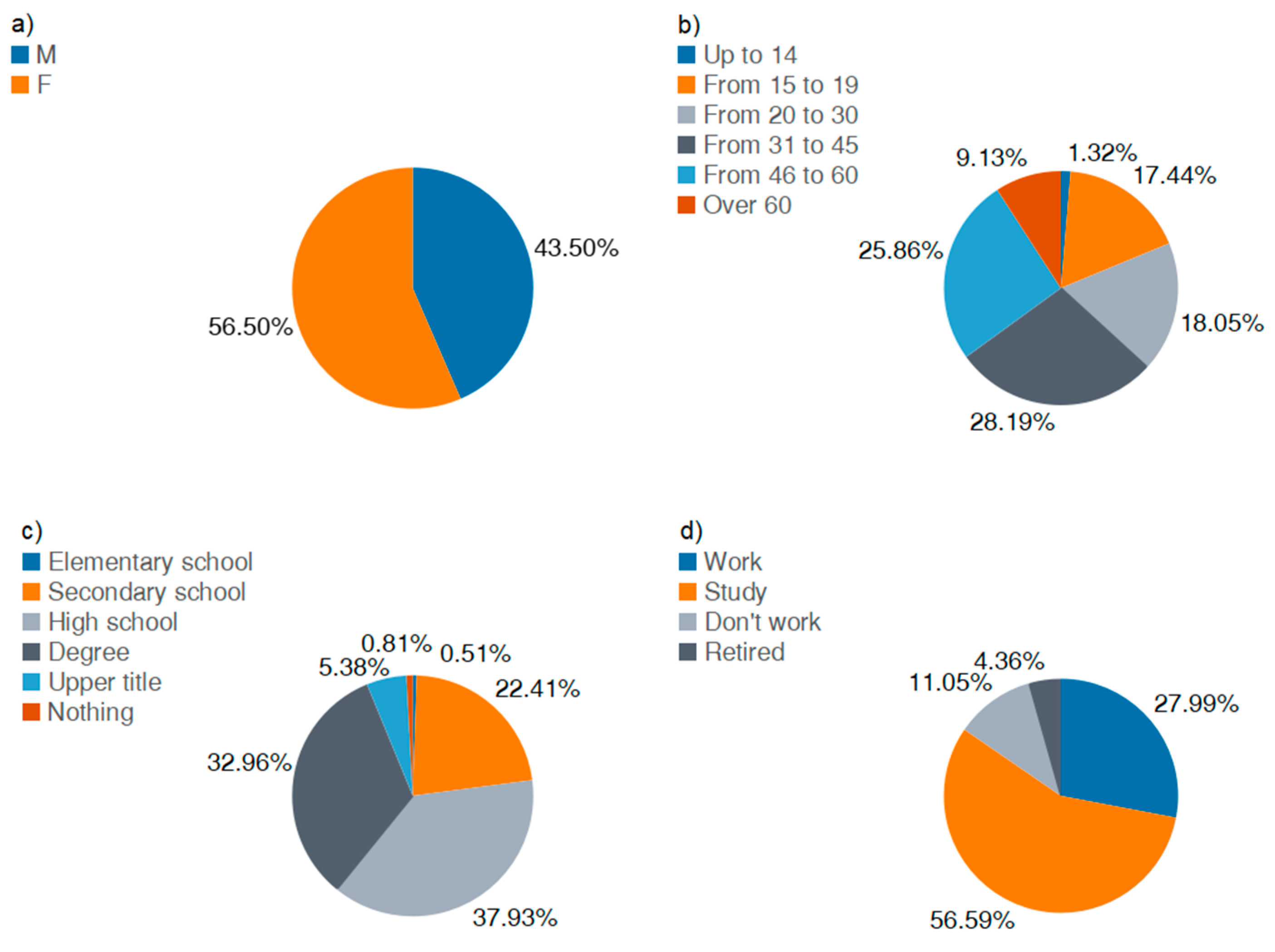 Resources 10 00025 g004 Resources 10 00025 g004
