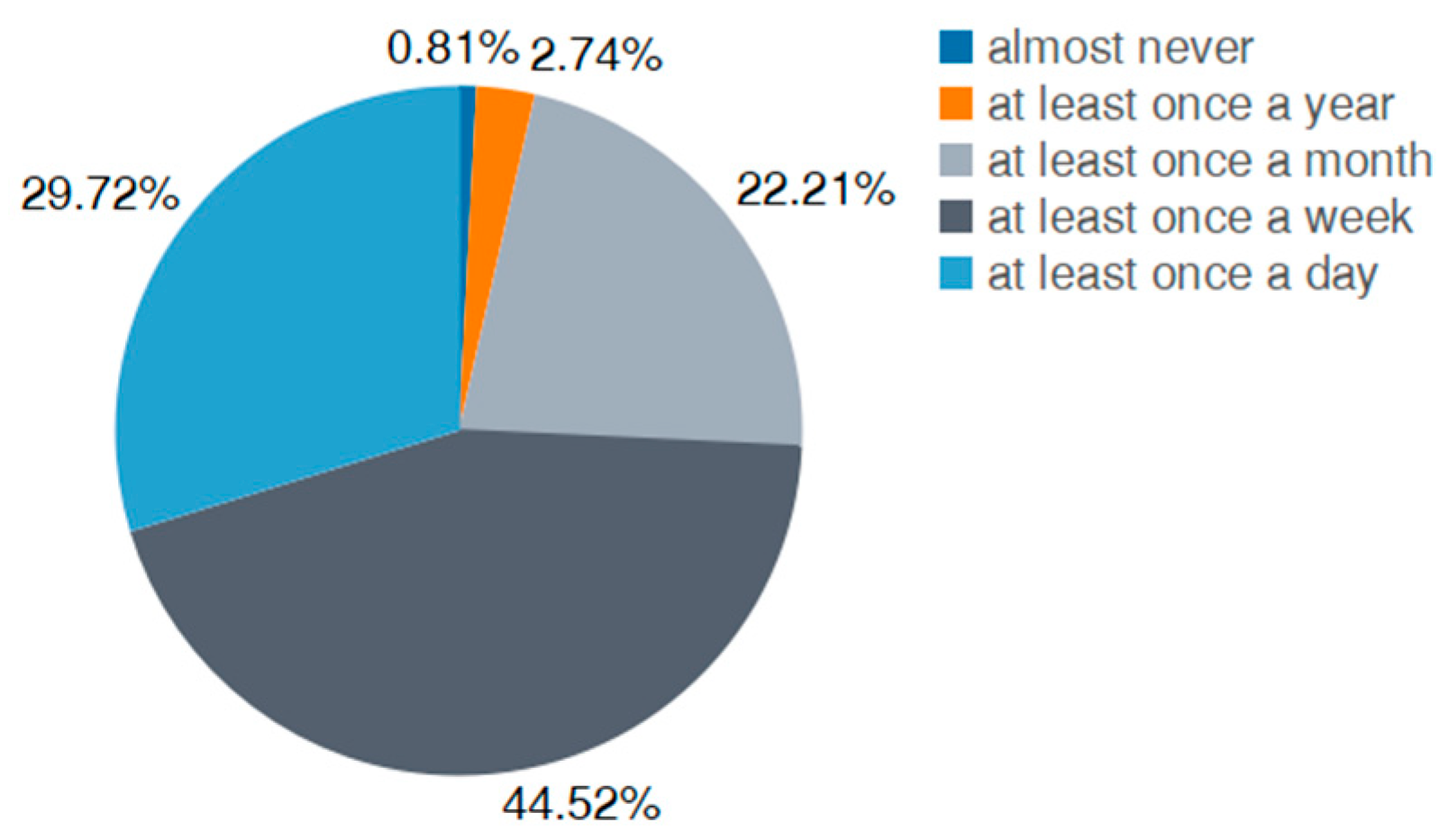 Resources 10 00025 g006 Resources 10 00025 g006