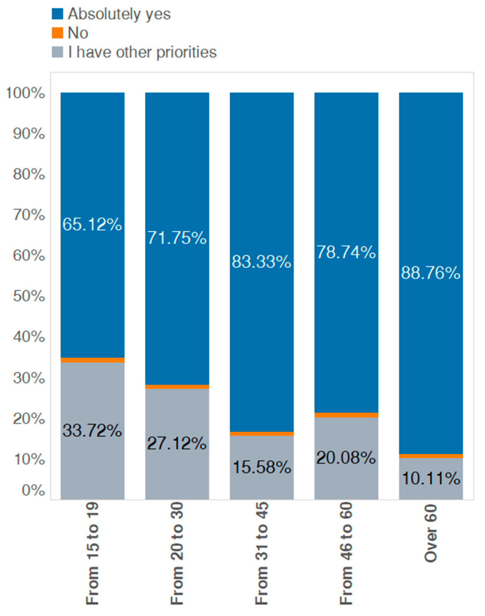 Resources 10 00025 g014 Resources 10 00025 g014