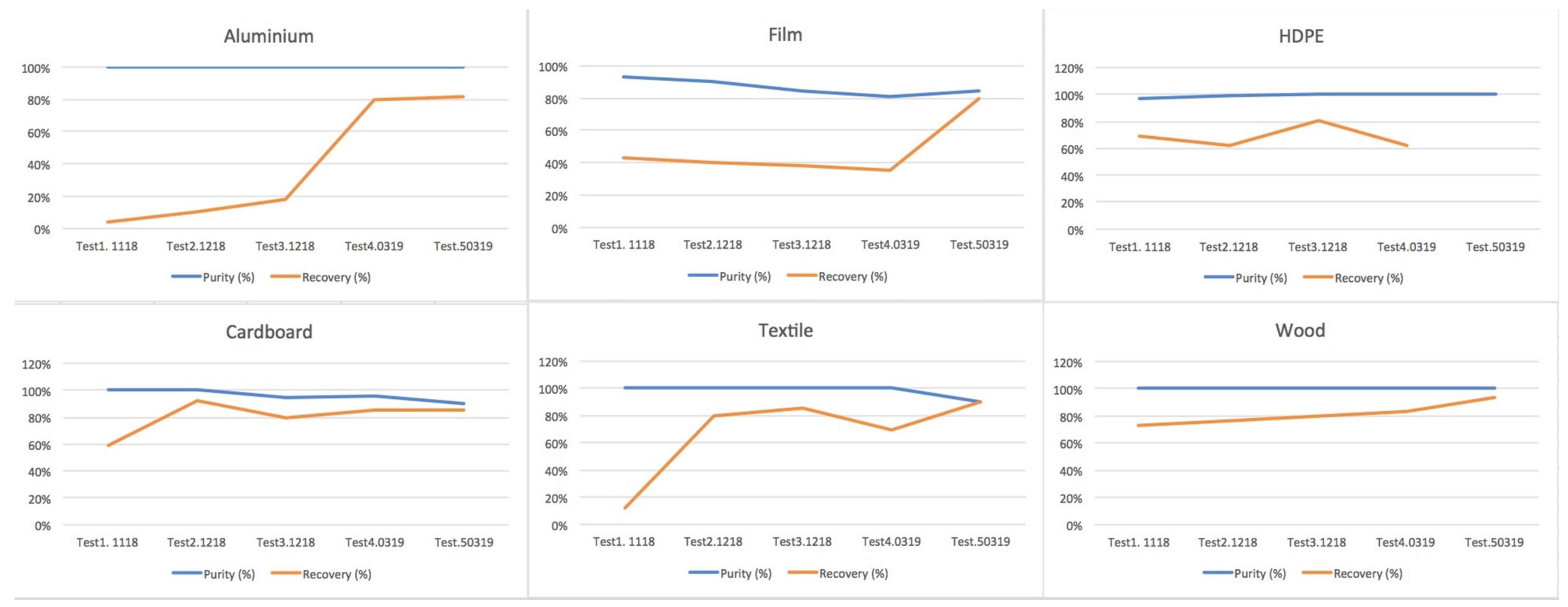 Resources 10 00028 g004