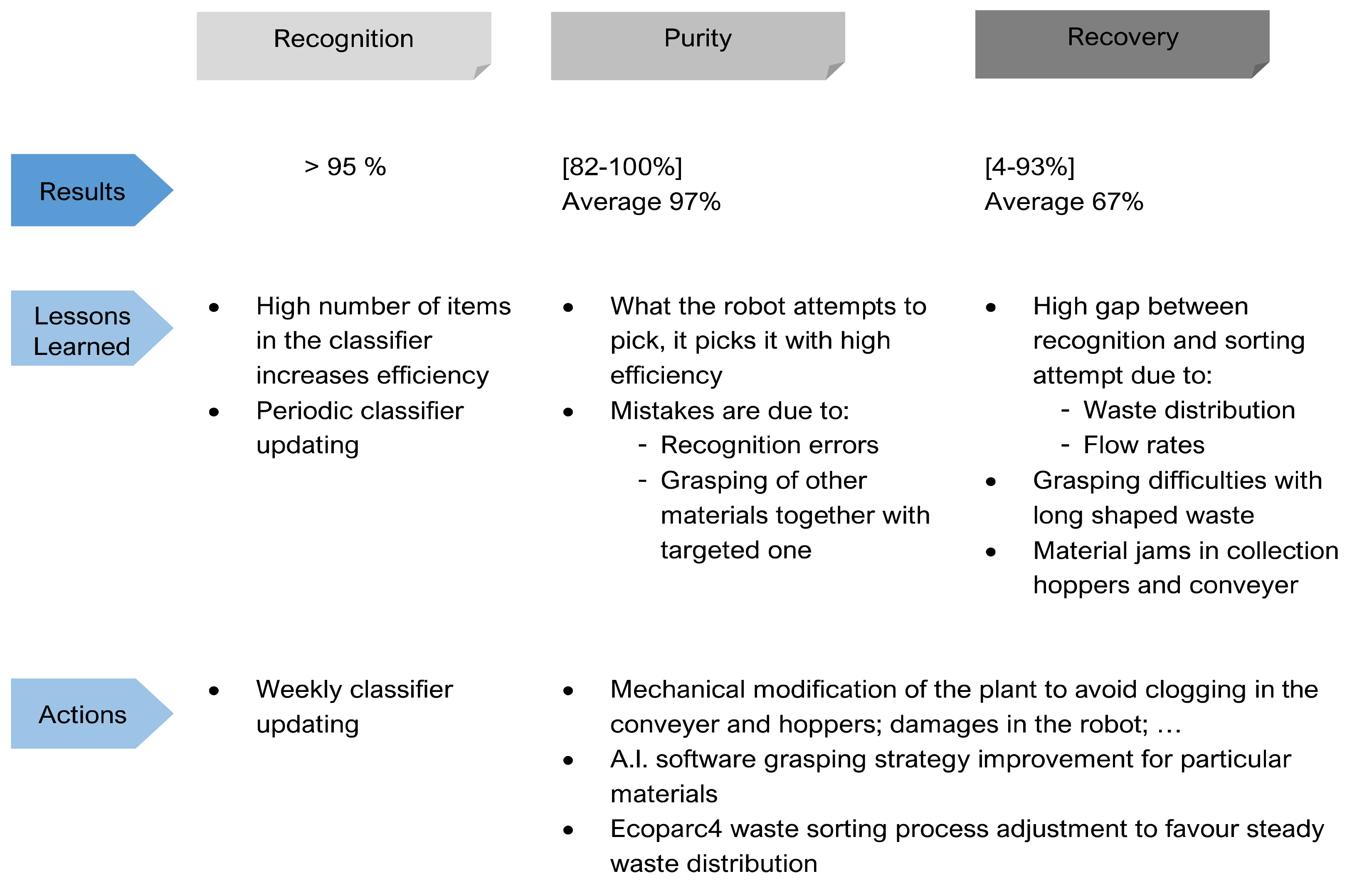 Resources 10 00028 g005