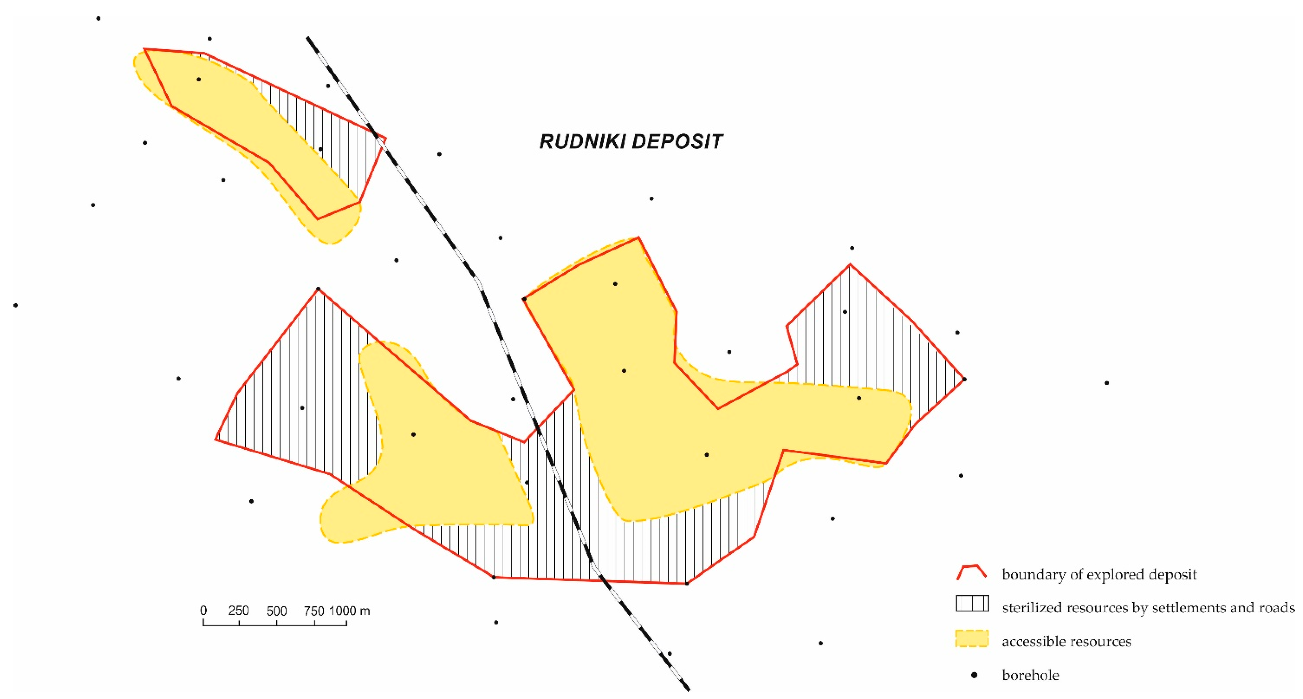 Resources 10 00030 g006