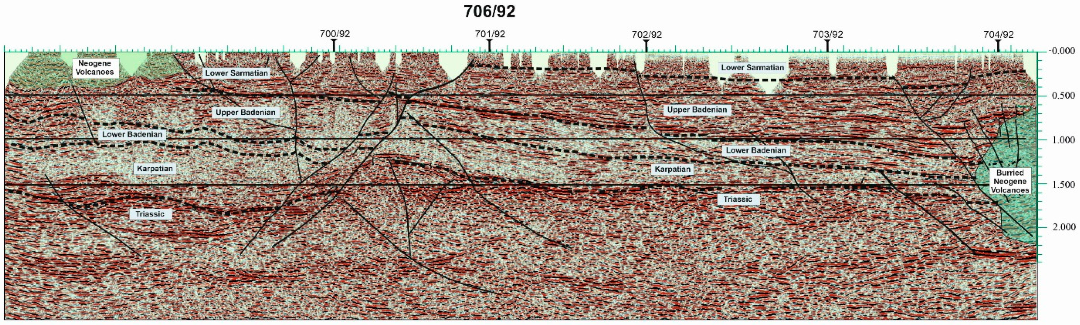 Resources 10 00031 g004 Resources 10 00031 g004