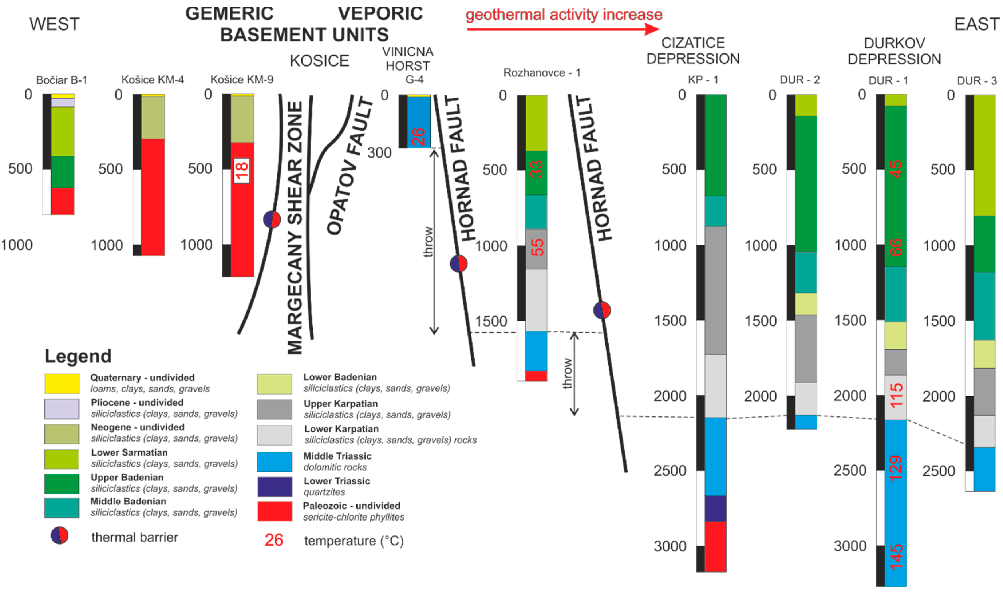 Resources 10 00031 g005 Resources 10 00031 g005