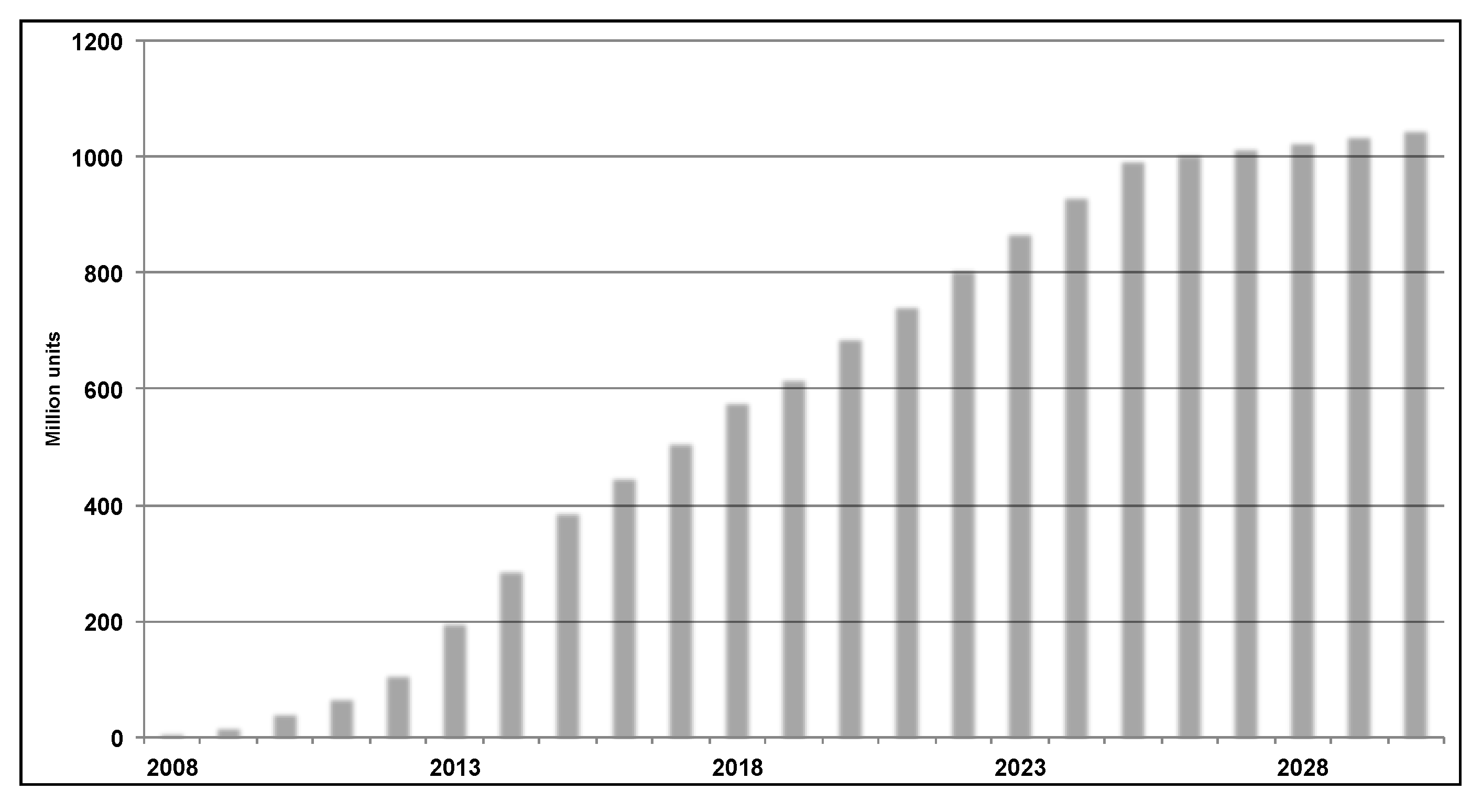 Resources 10 00037 g001