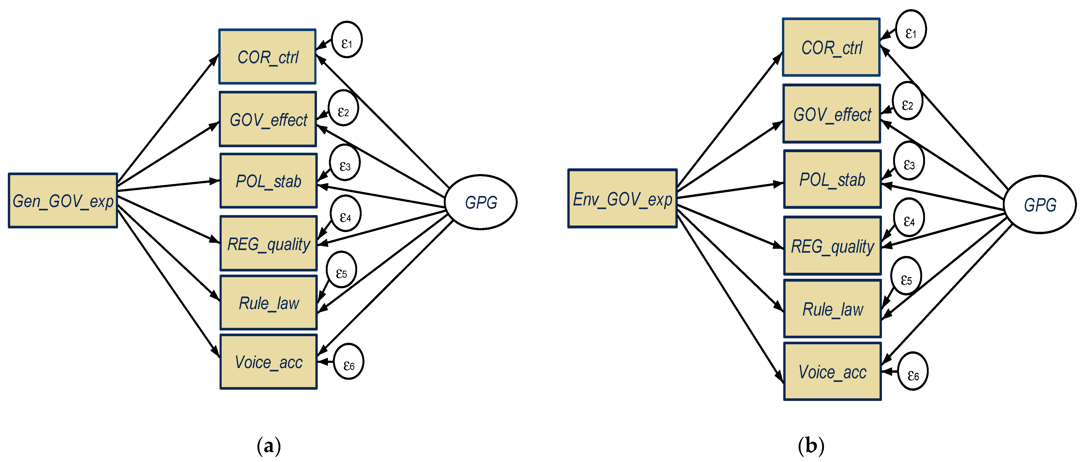 Resources 10 00041 g003