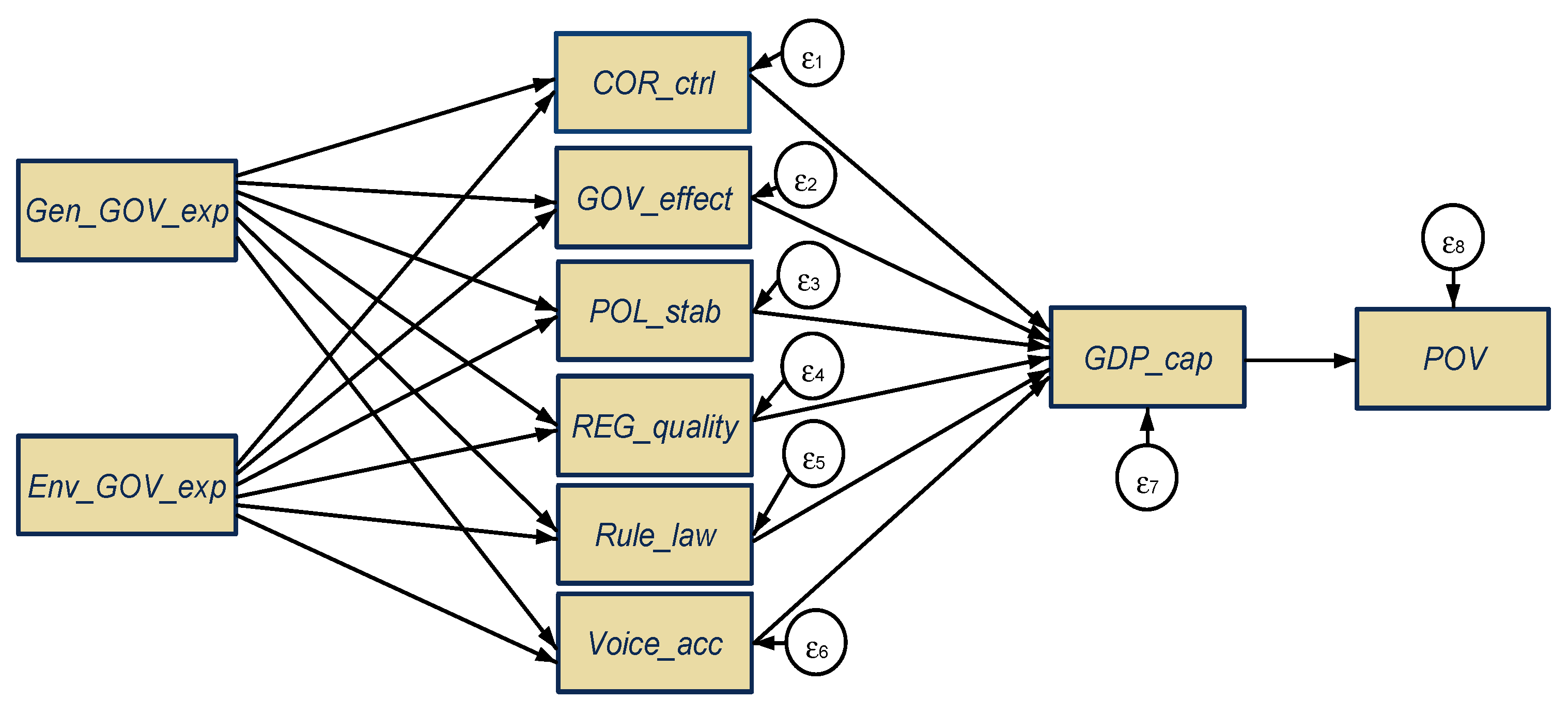 Resources 10 00041 g005