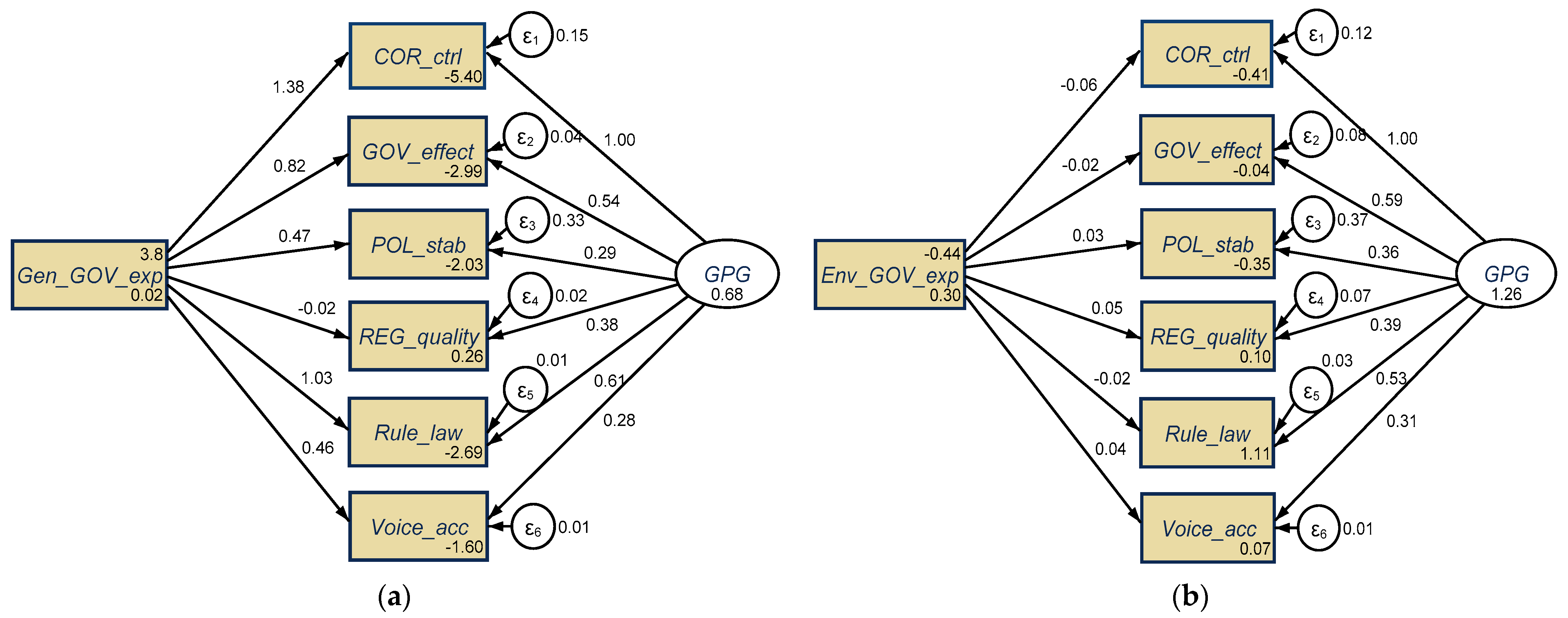 Resources 10 00041 g006