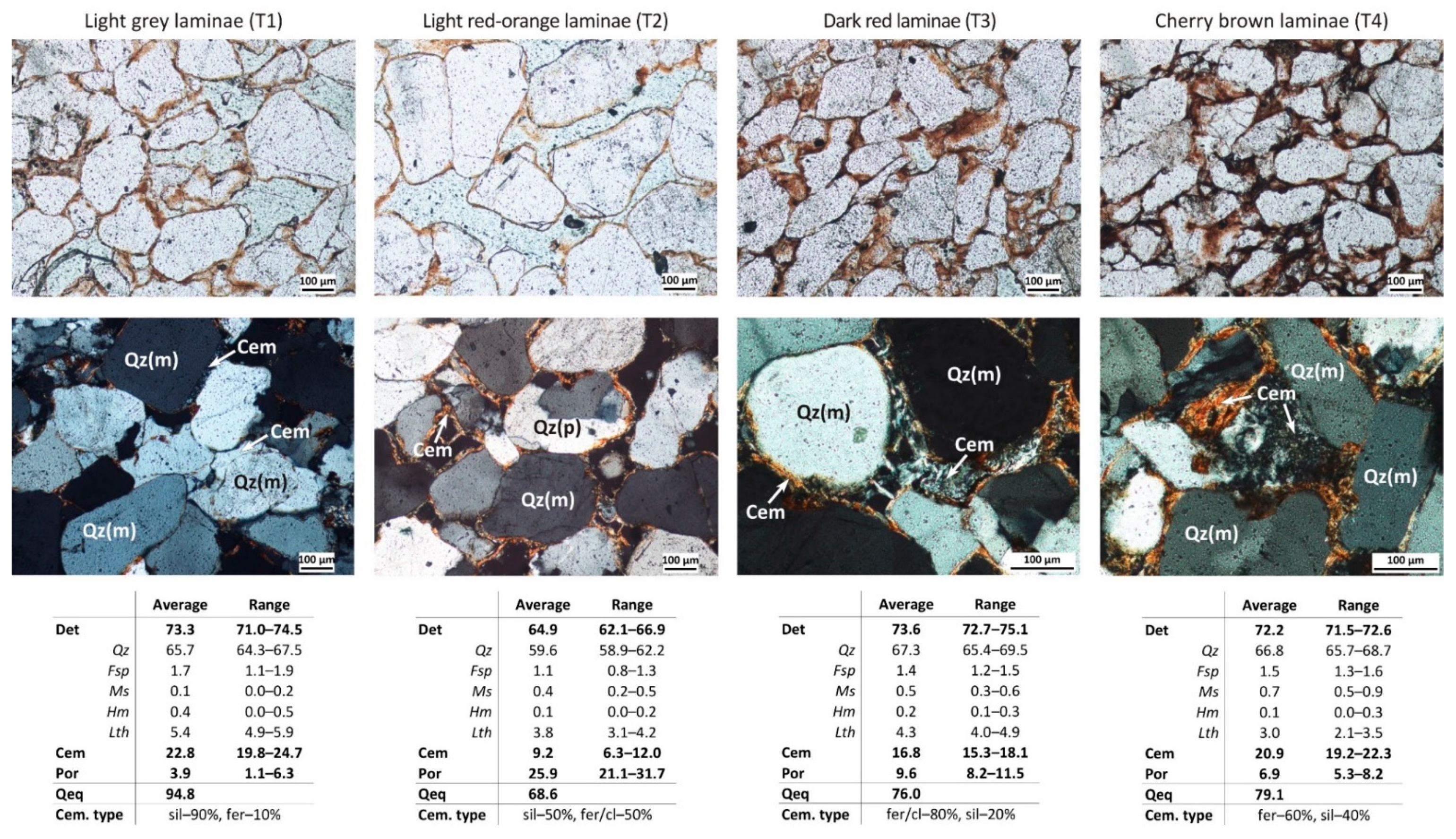 Resources 10 00042 g003