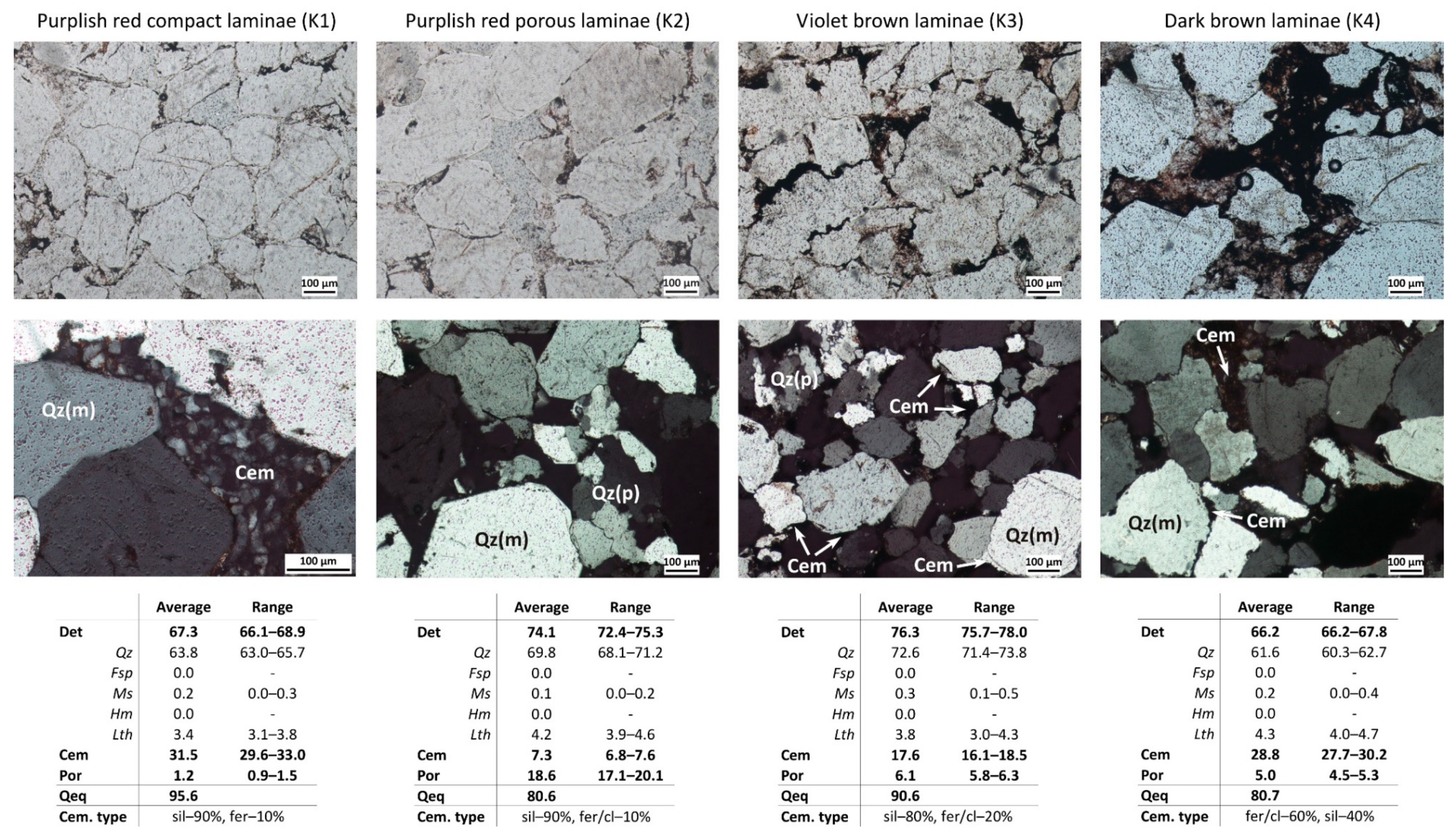 Resources 10 00042 g005