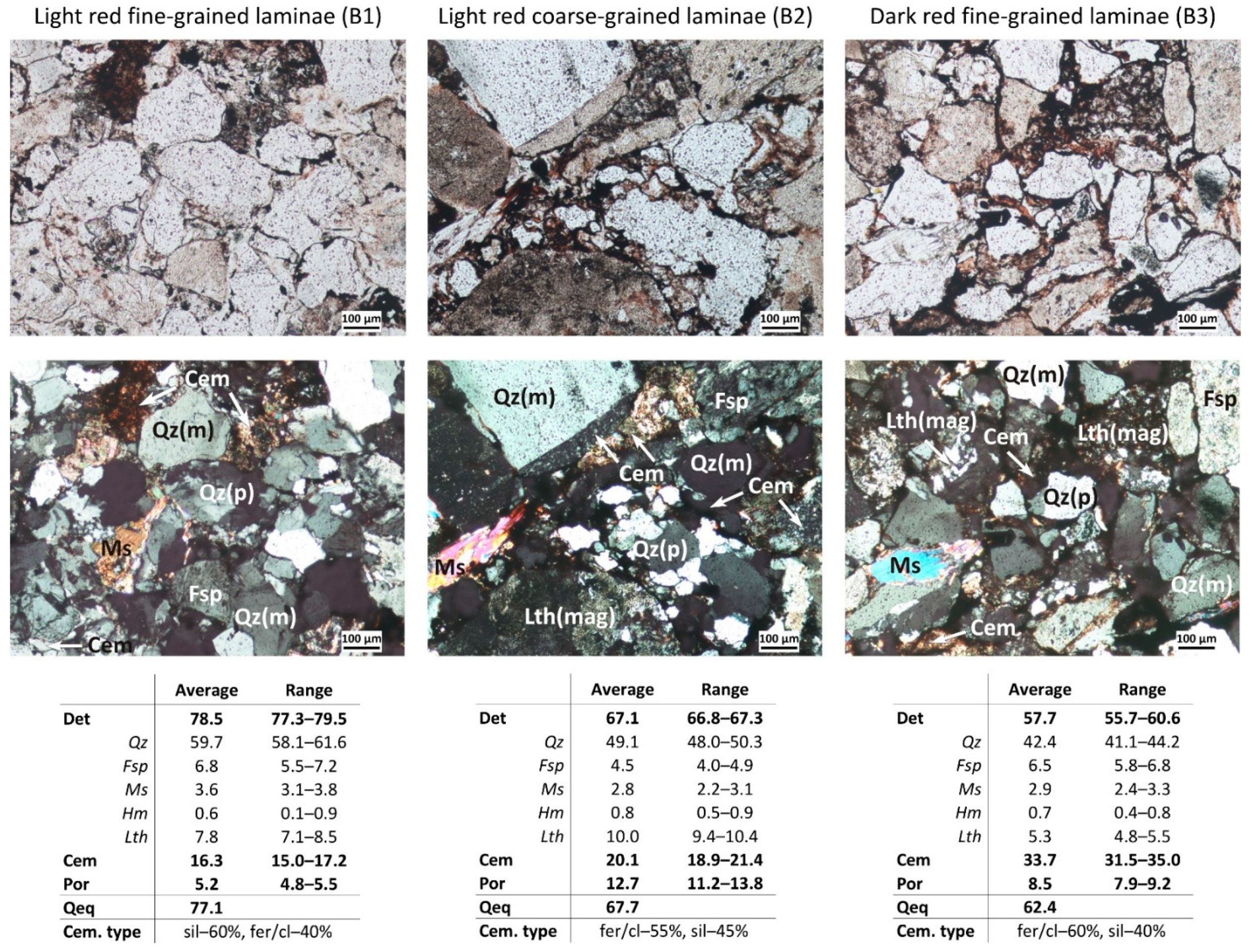 Resources 10 00042 g007