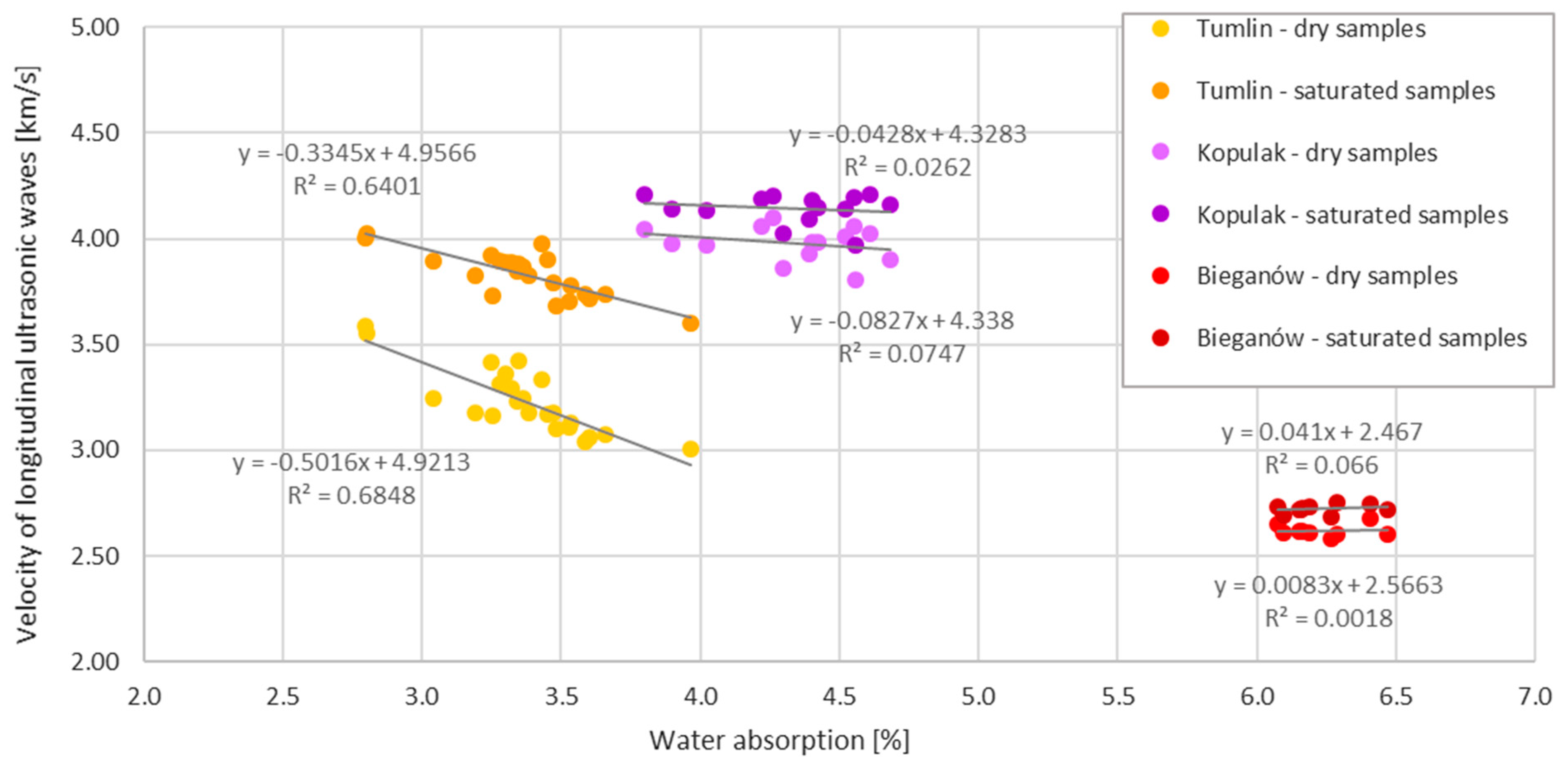 Resources 10 00042 g009