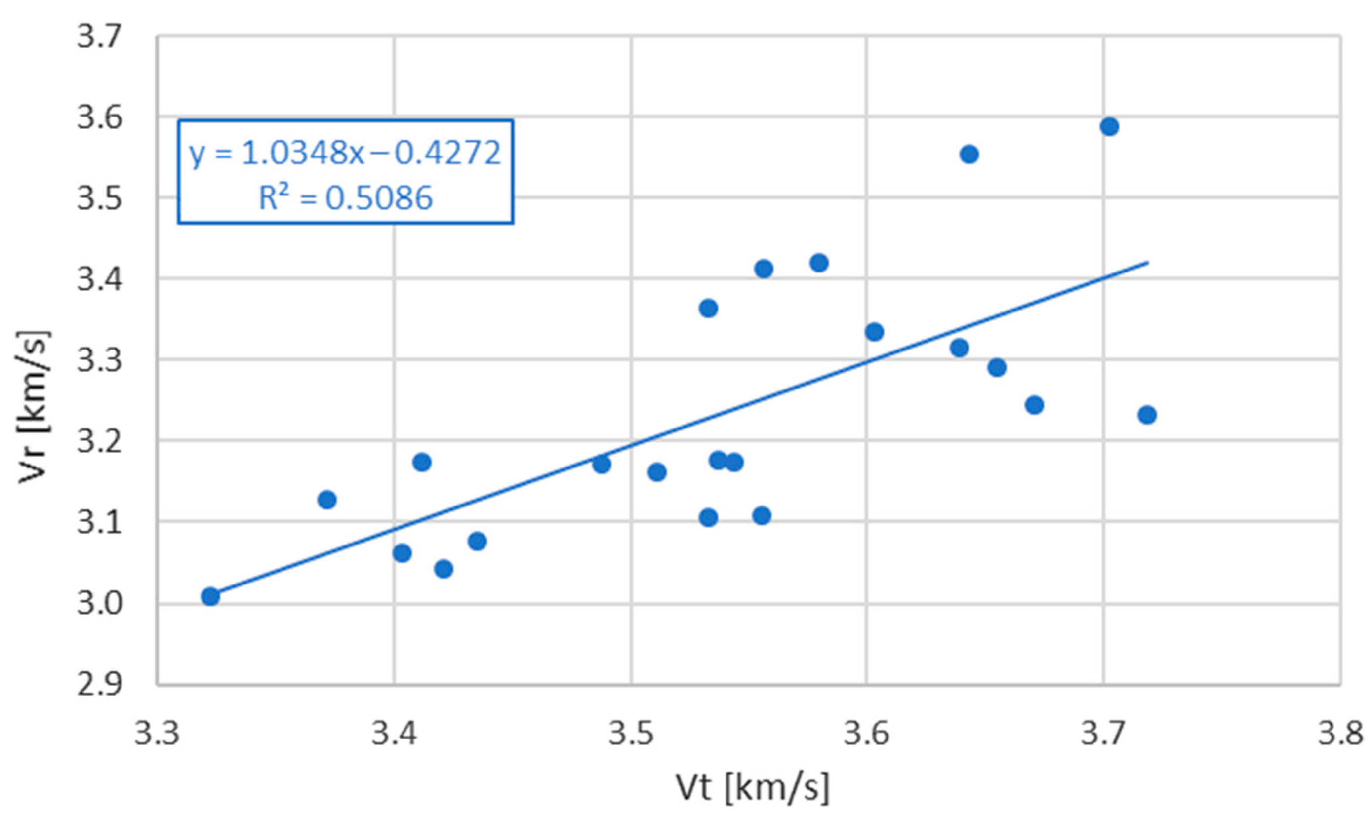 Resources 10 00042 g010