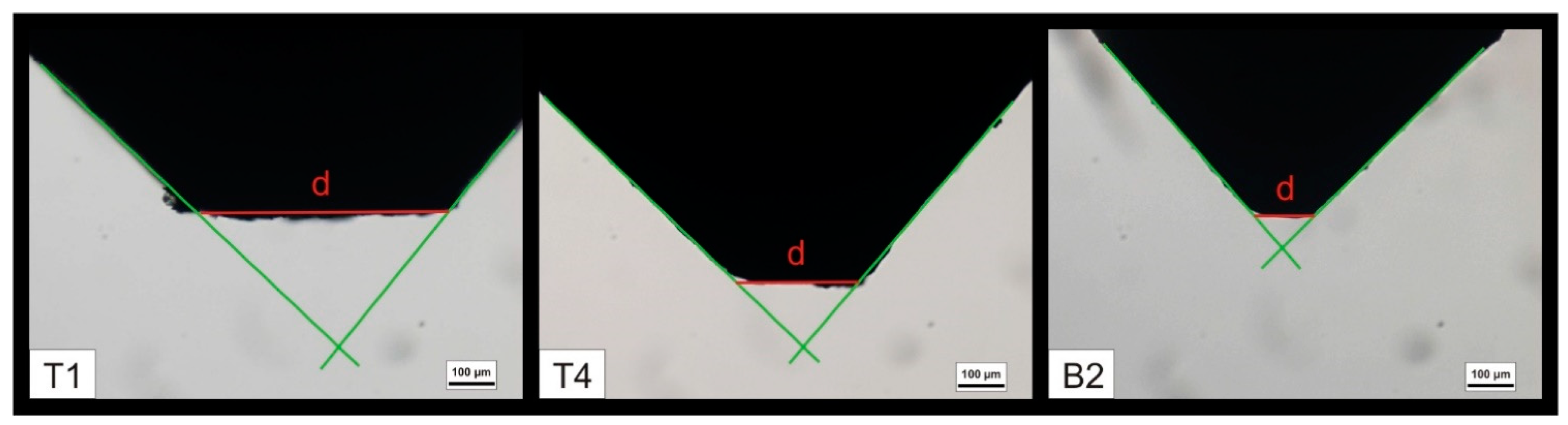 Resources 10 00042 g012