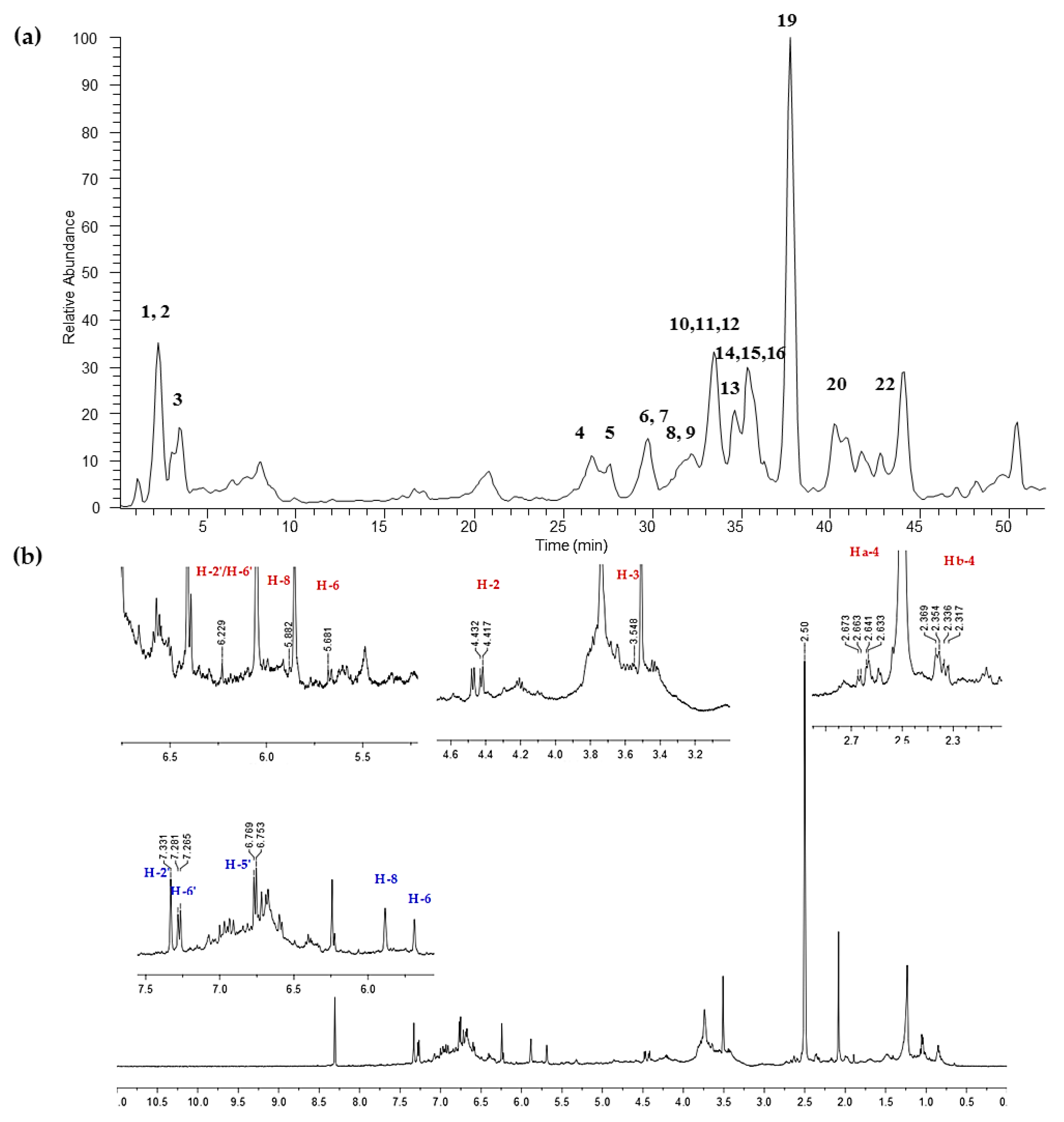 Resources 10 00045 g003