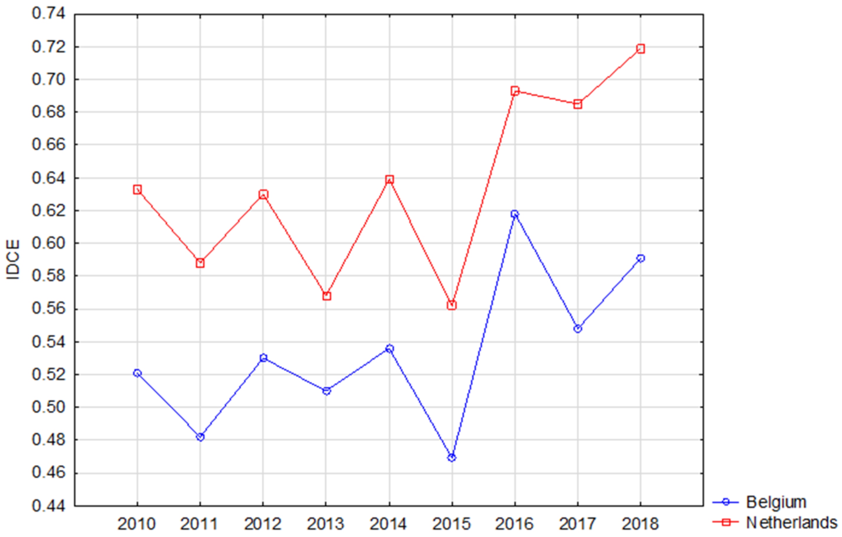 Resources 10 00049 g001 Resources 10 00049 g001