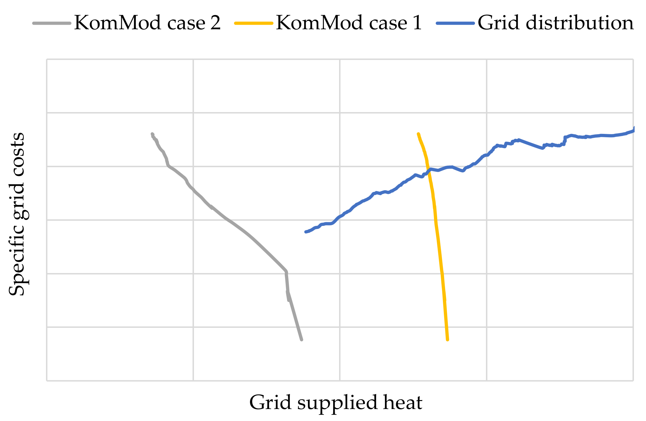 Resources 10 00052 g003