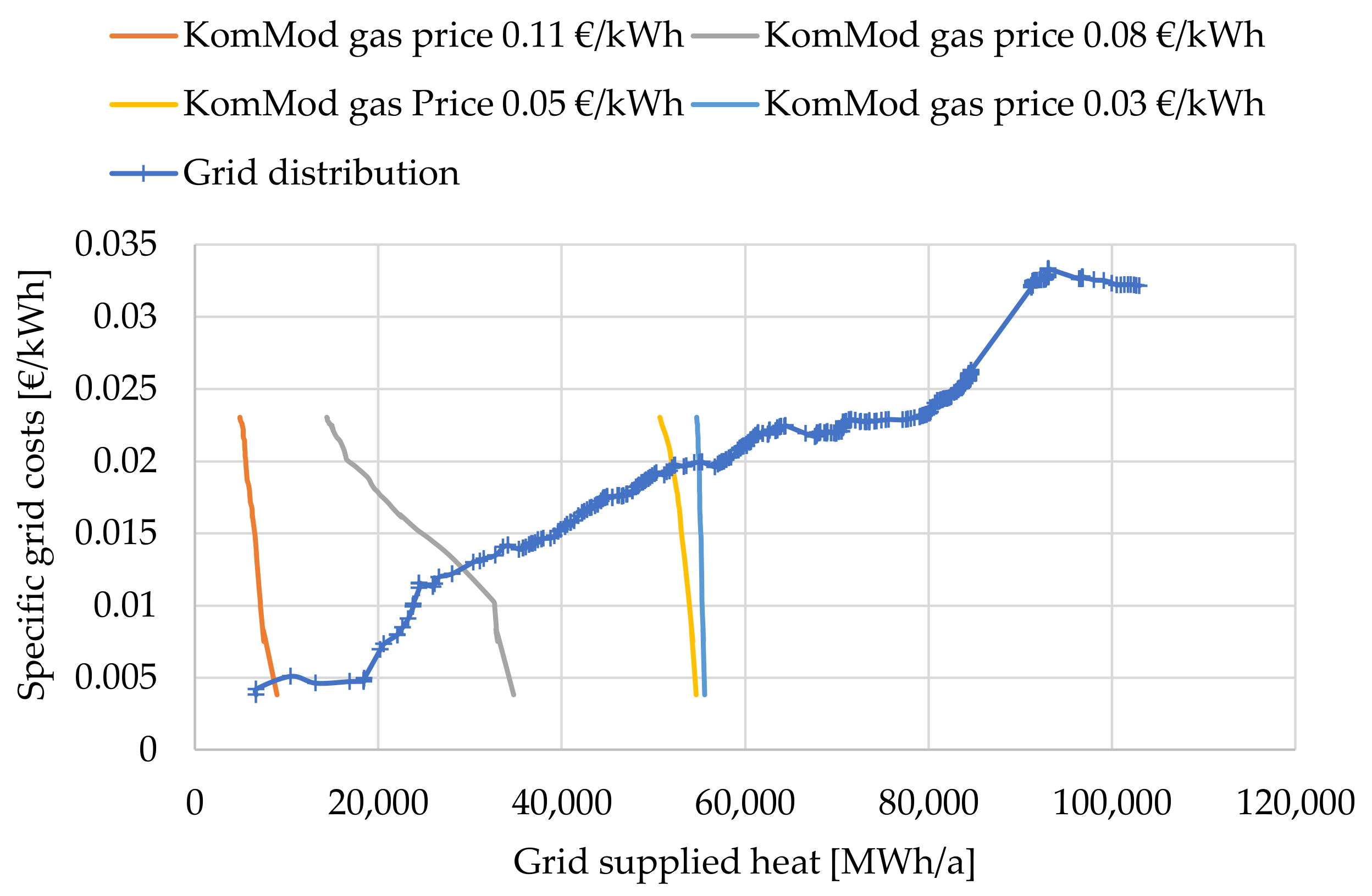 Resources 10 00052 g006