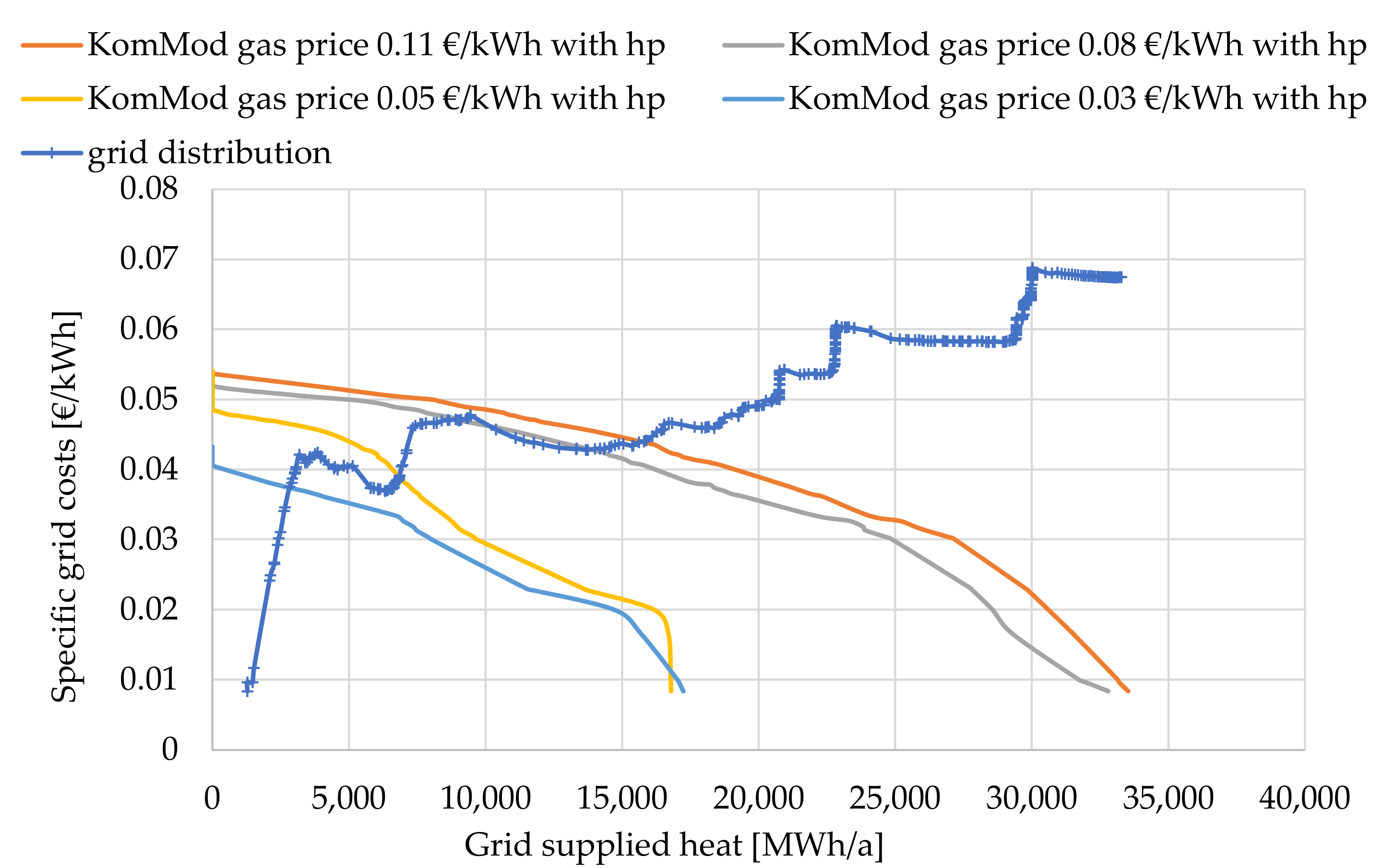 Resources 10 00052 g008