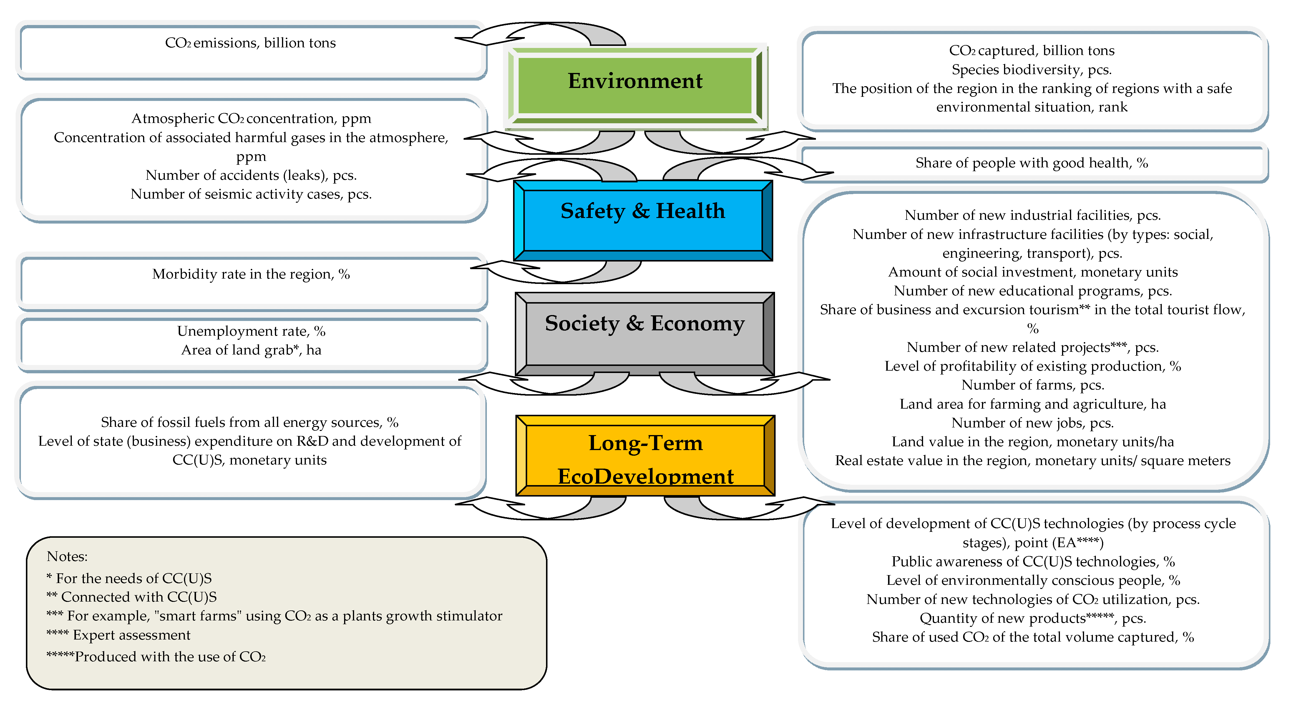 Resources 10 00061 g003