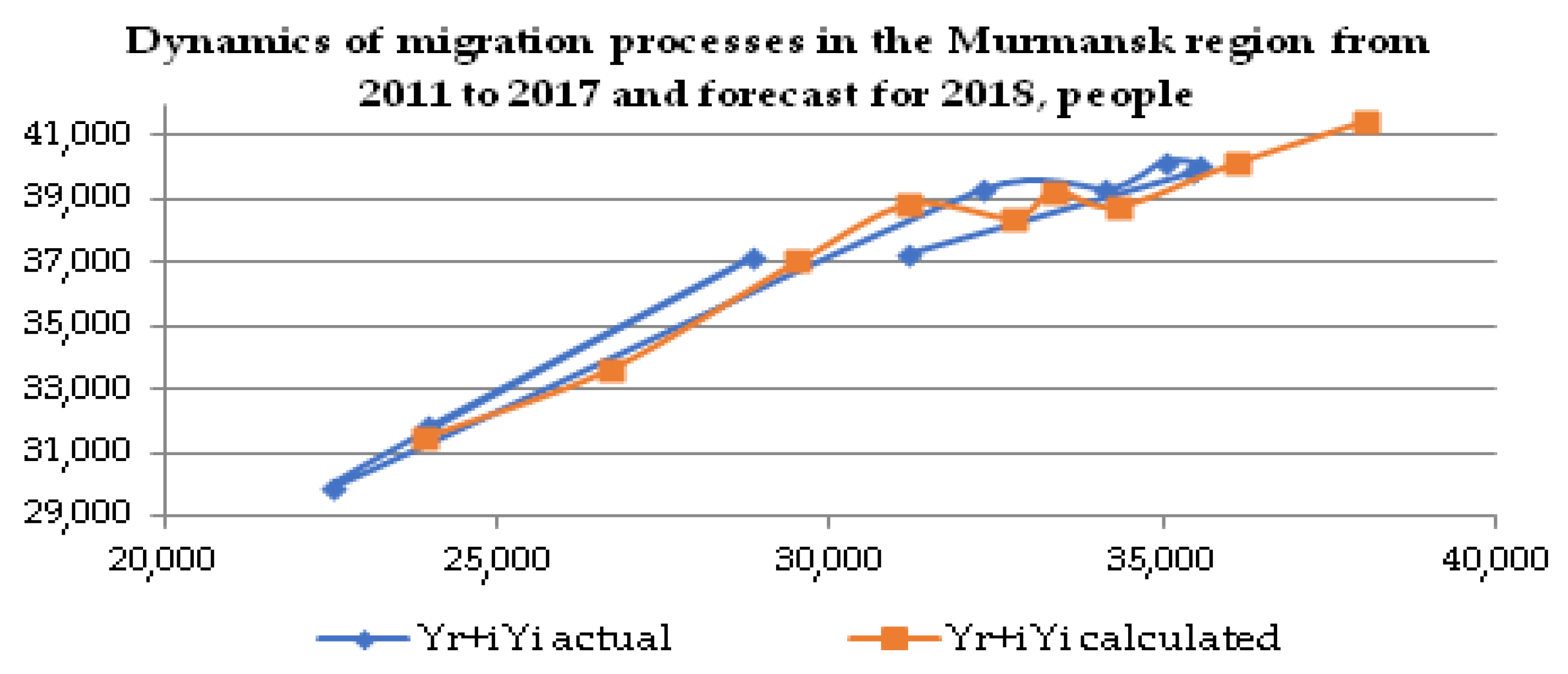 Resources 10 00065 g006