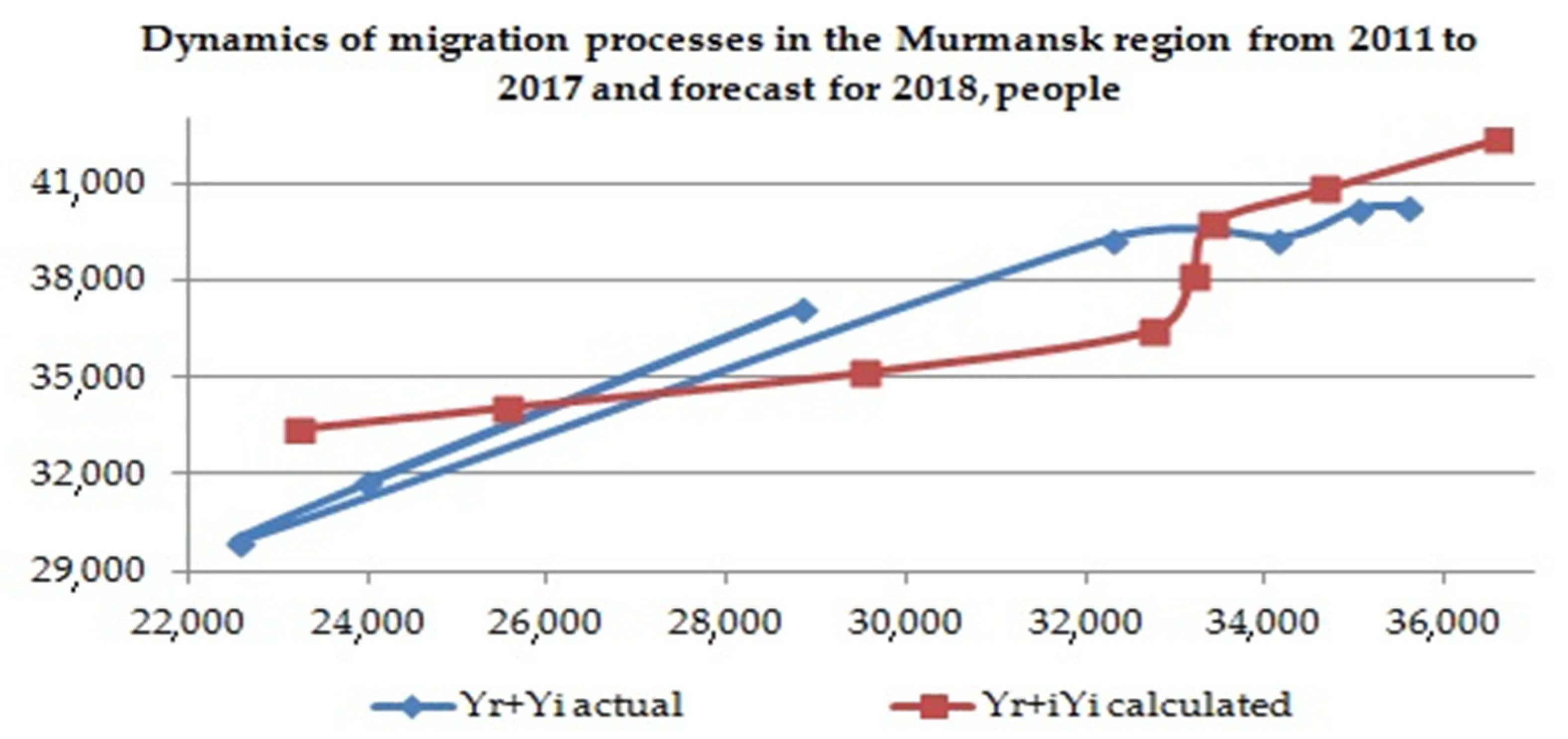 Resources 10 00065 g007
