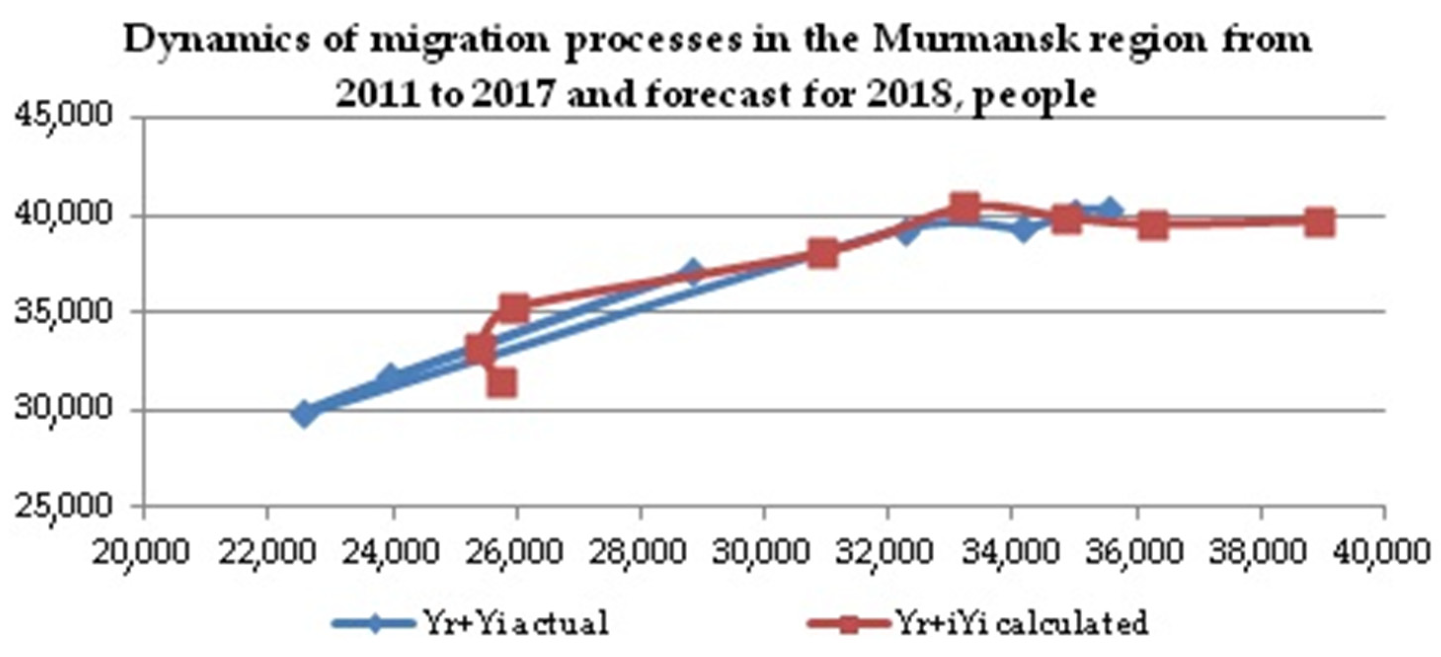 Resources 10 00065 g009