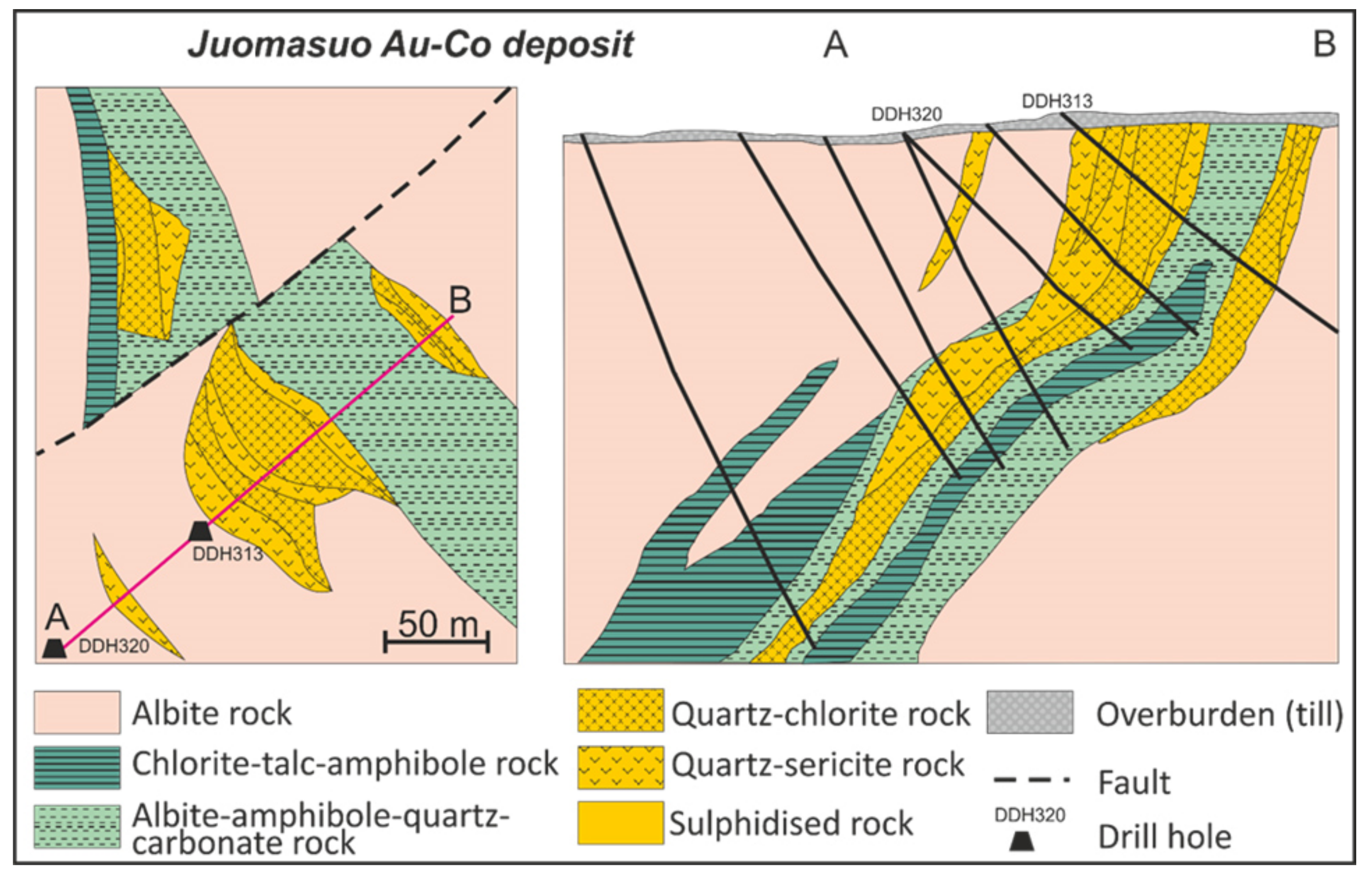 Resources 10 00067 g006