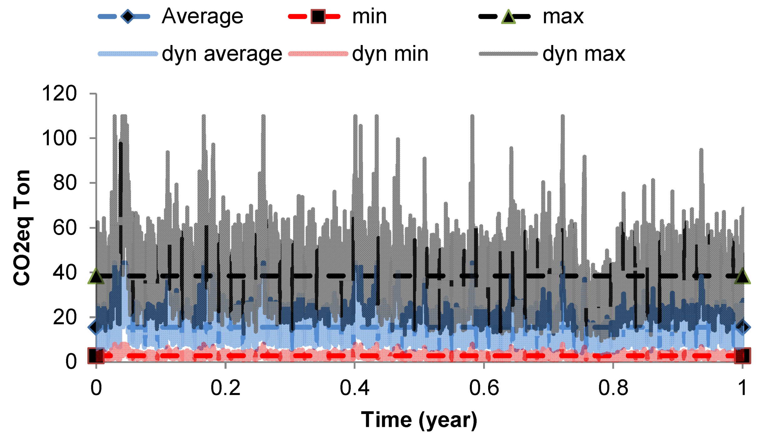 Resources 10 00078 g004