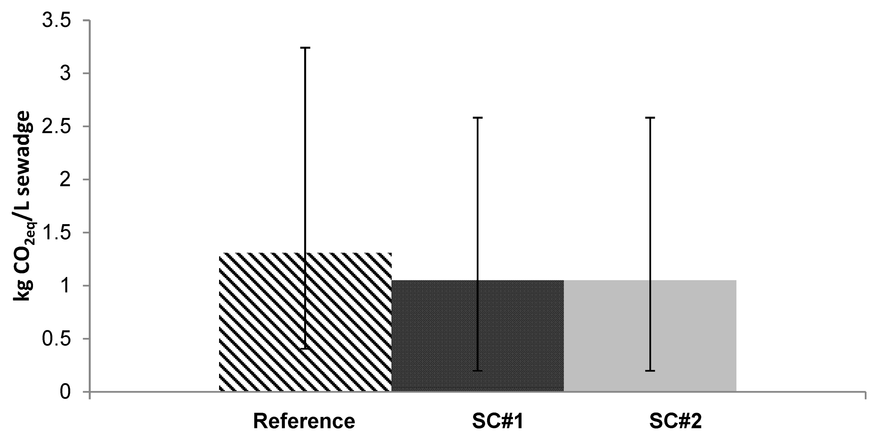 Resources 10 00078 g005