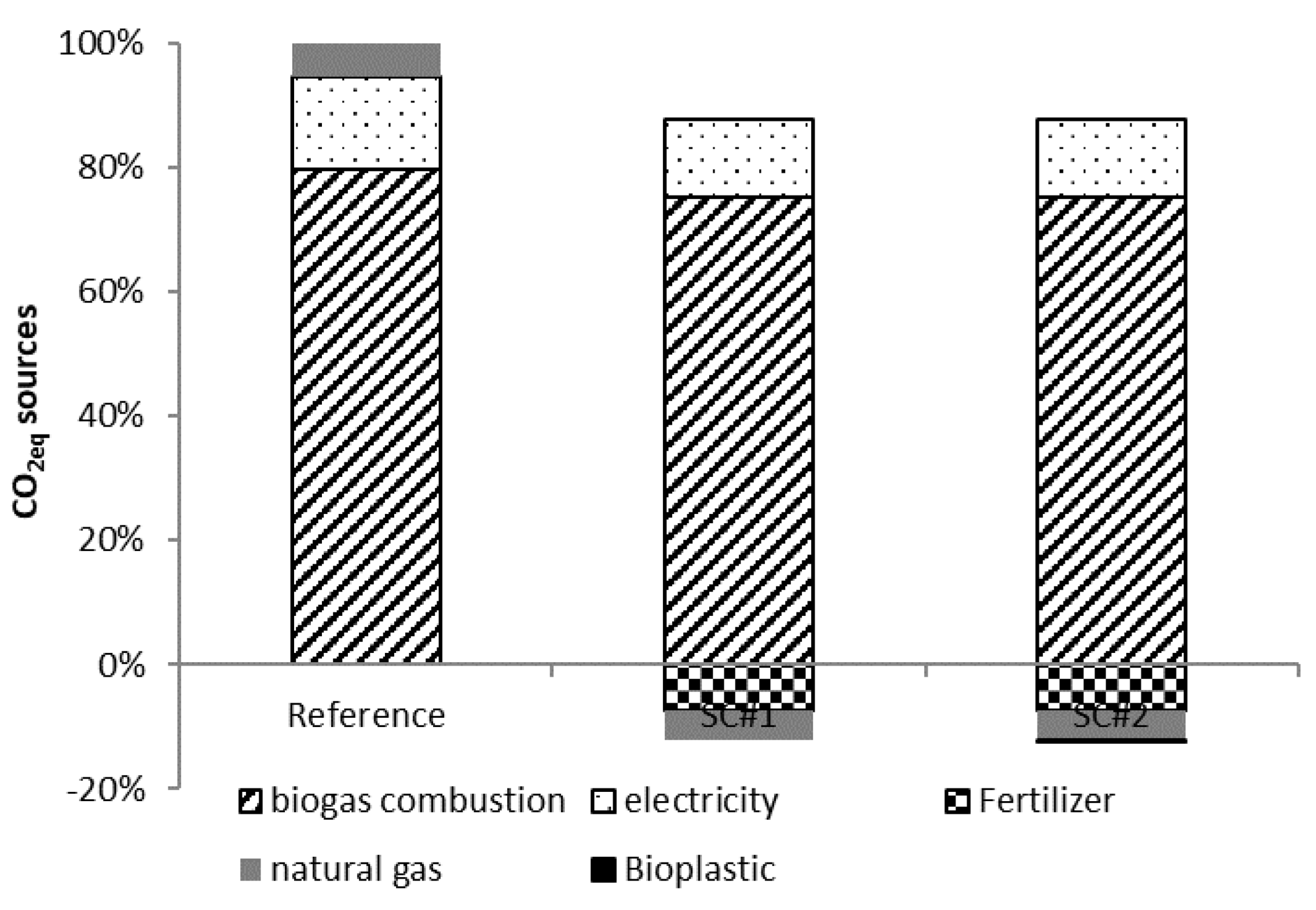 Resources 10 00078 g006