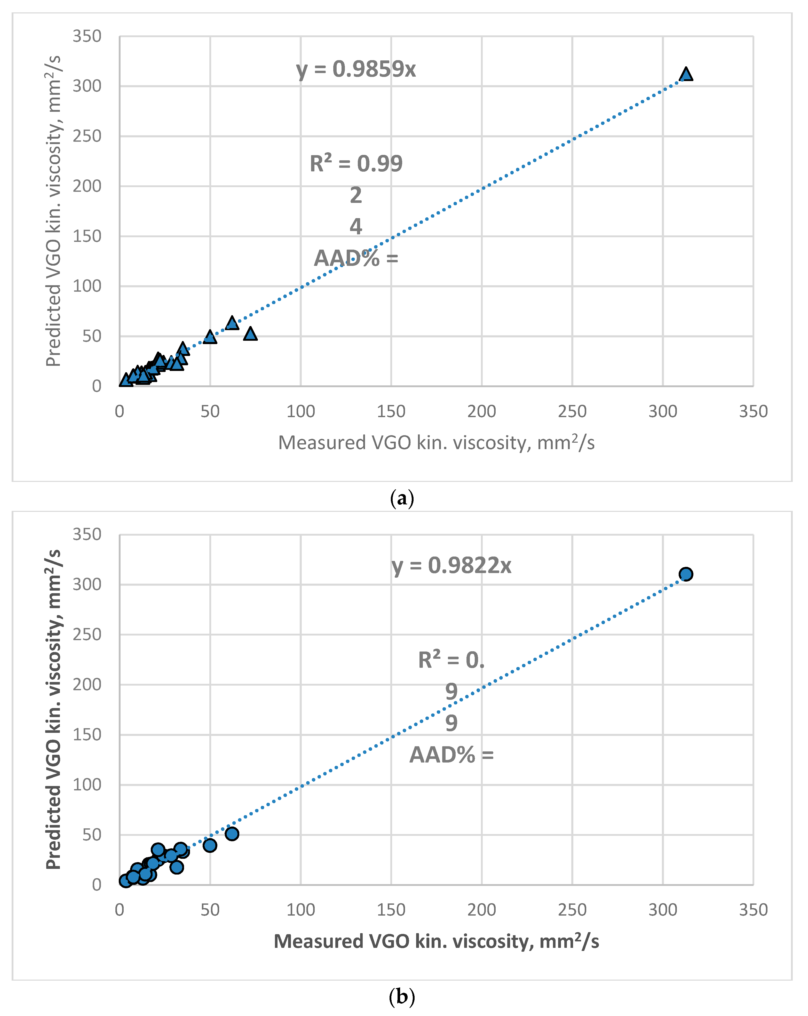 Resources 10 00082 g002