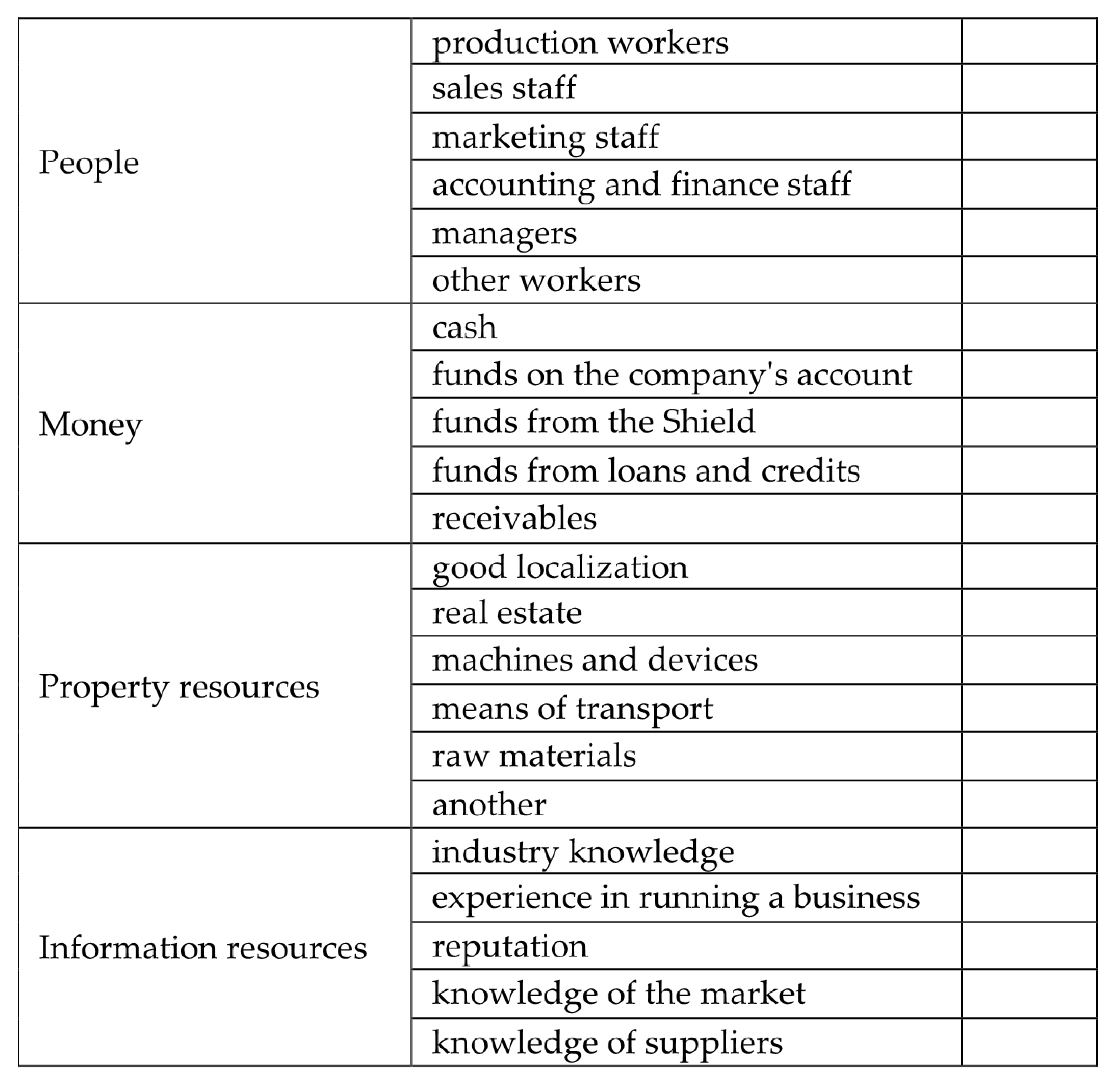 Resources 10 00085 g003