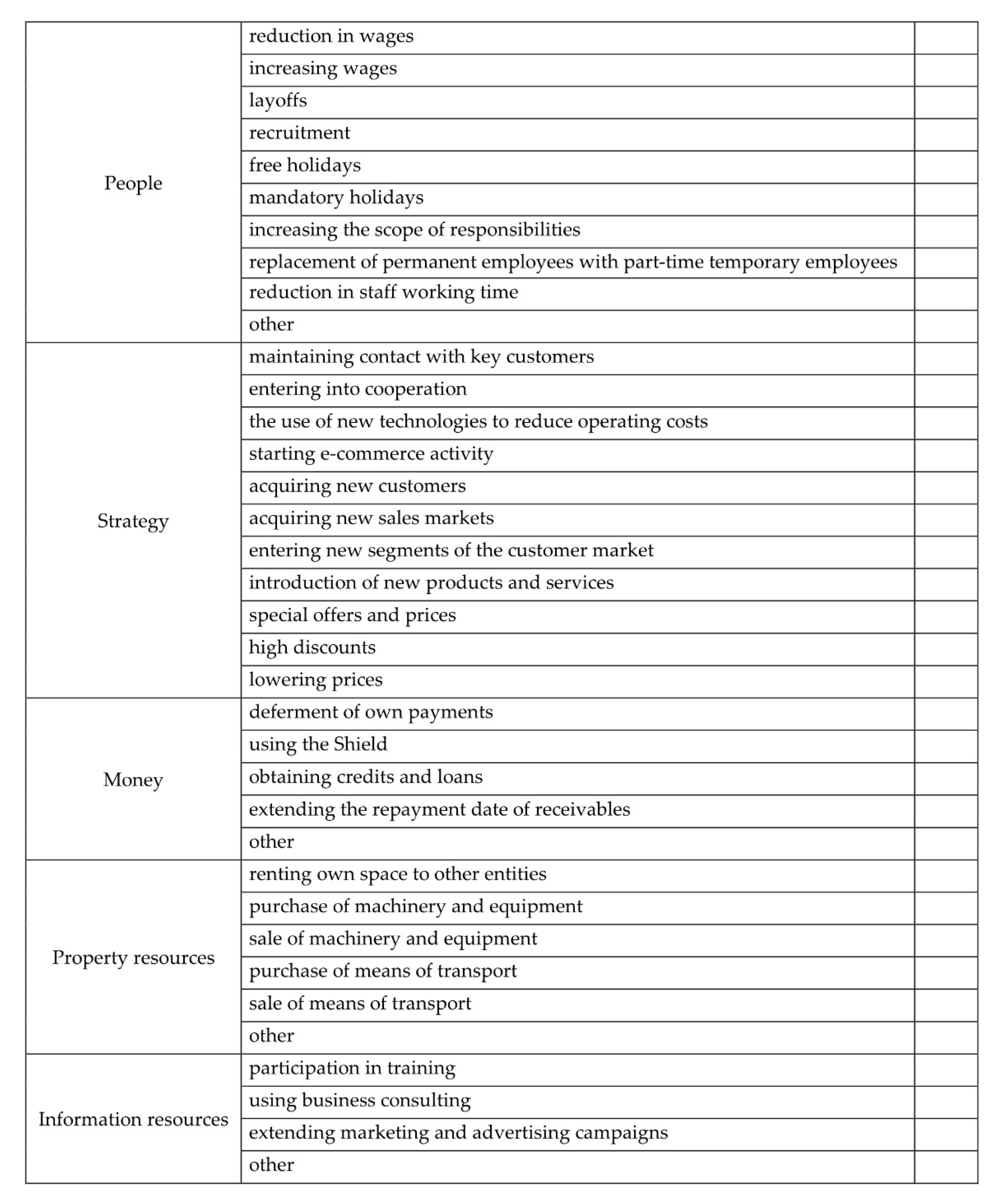 Resources 10 00085 g005